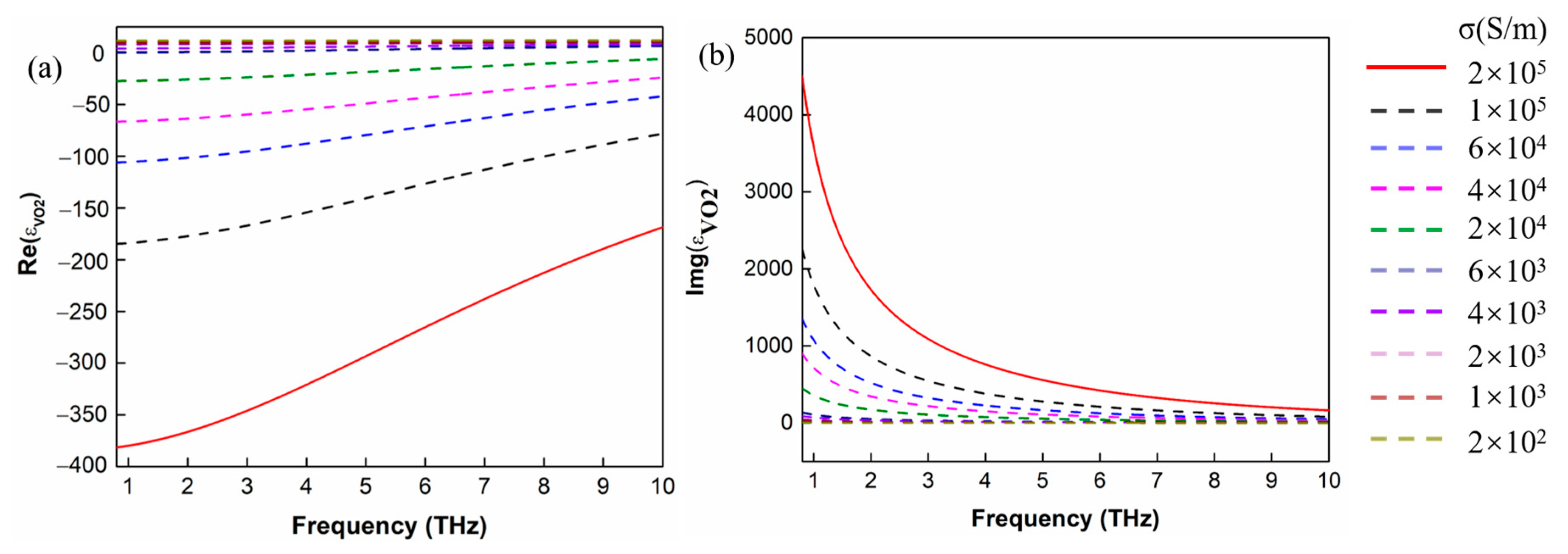 Applsci 13 00252 g004 Applsci 13 00252 g004