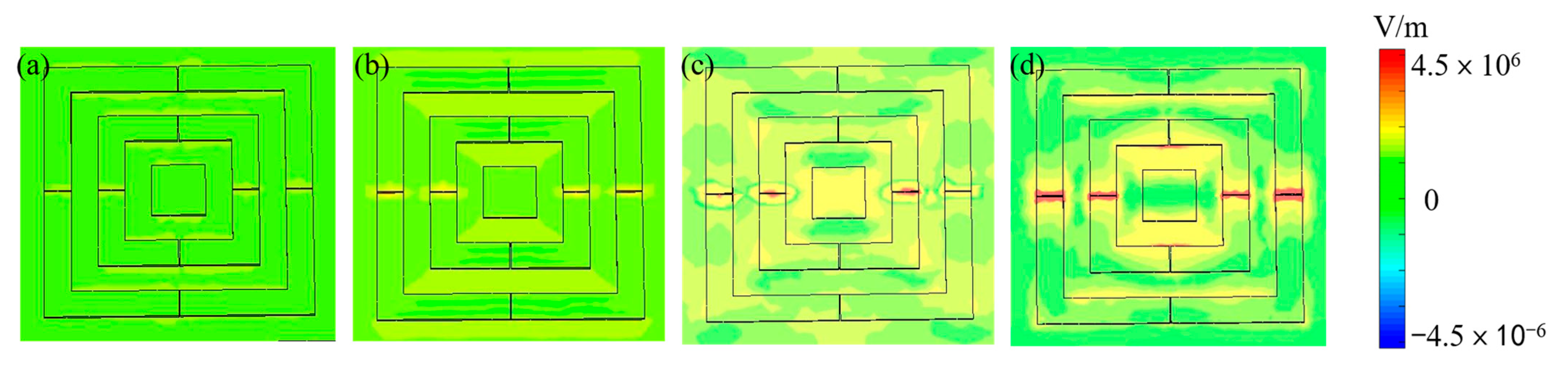 Applsci 13 00252 g005 Applsci 13 00252 g005