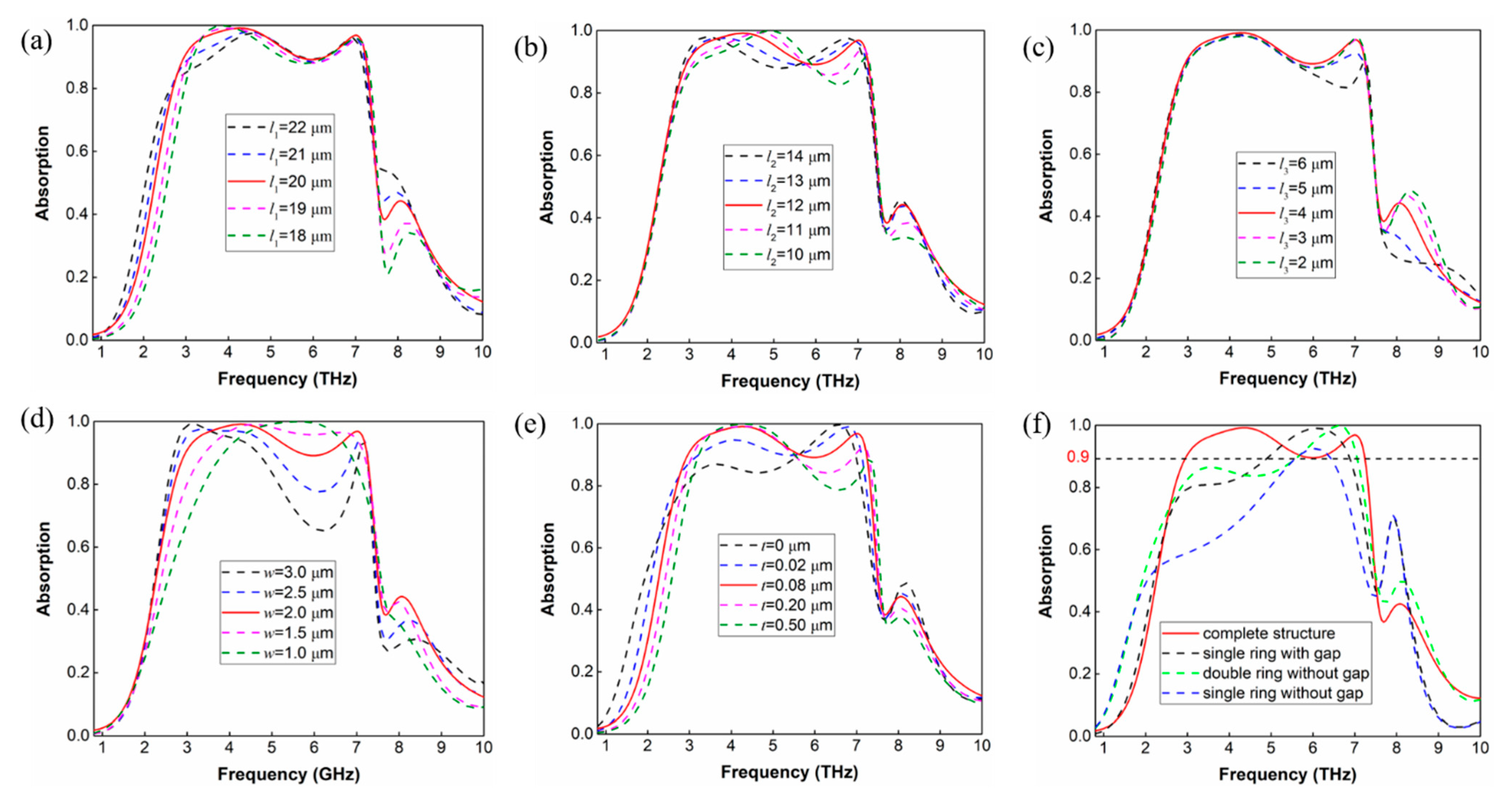 Applsci 13 00252 g008 Applsci 13 00252 g008