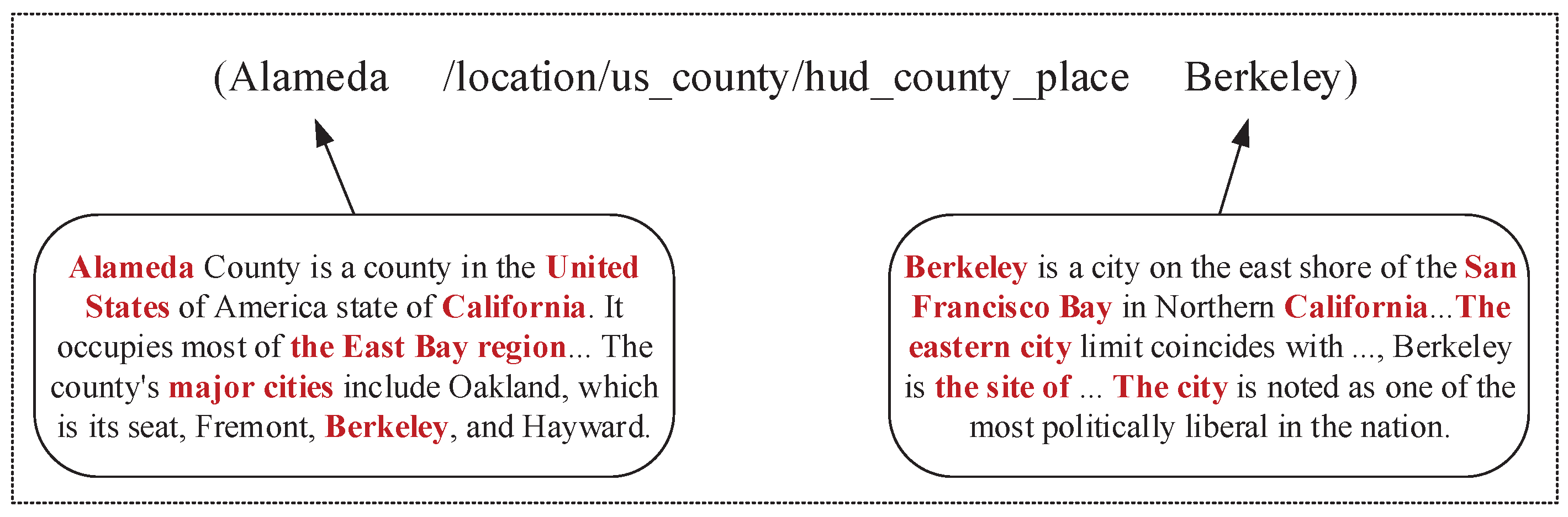 Applsci 13 00253 g001 Applsci 13 00253 g001