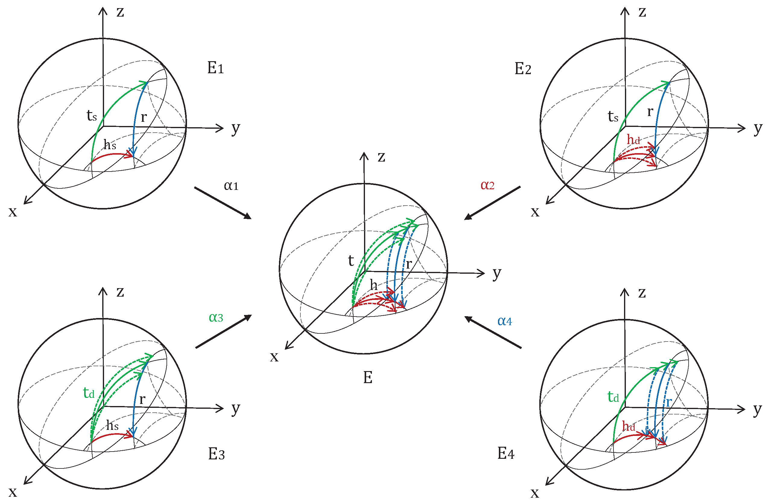 Applsci 13 00253 g004 Applsci 13 00253 g004