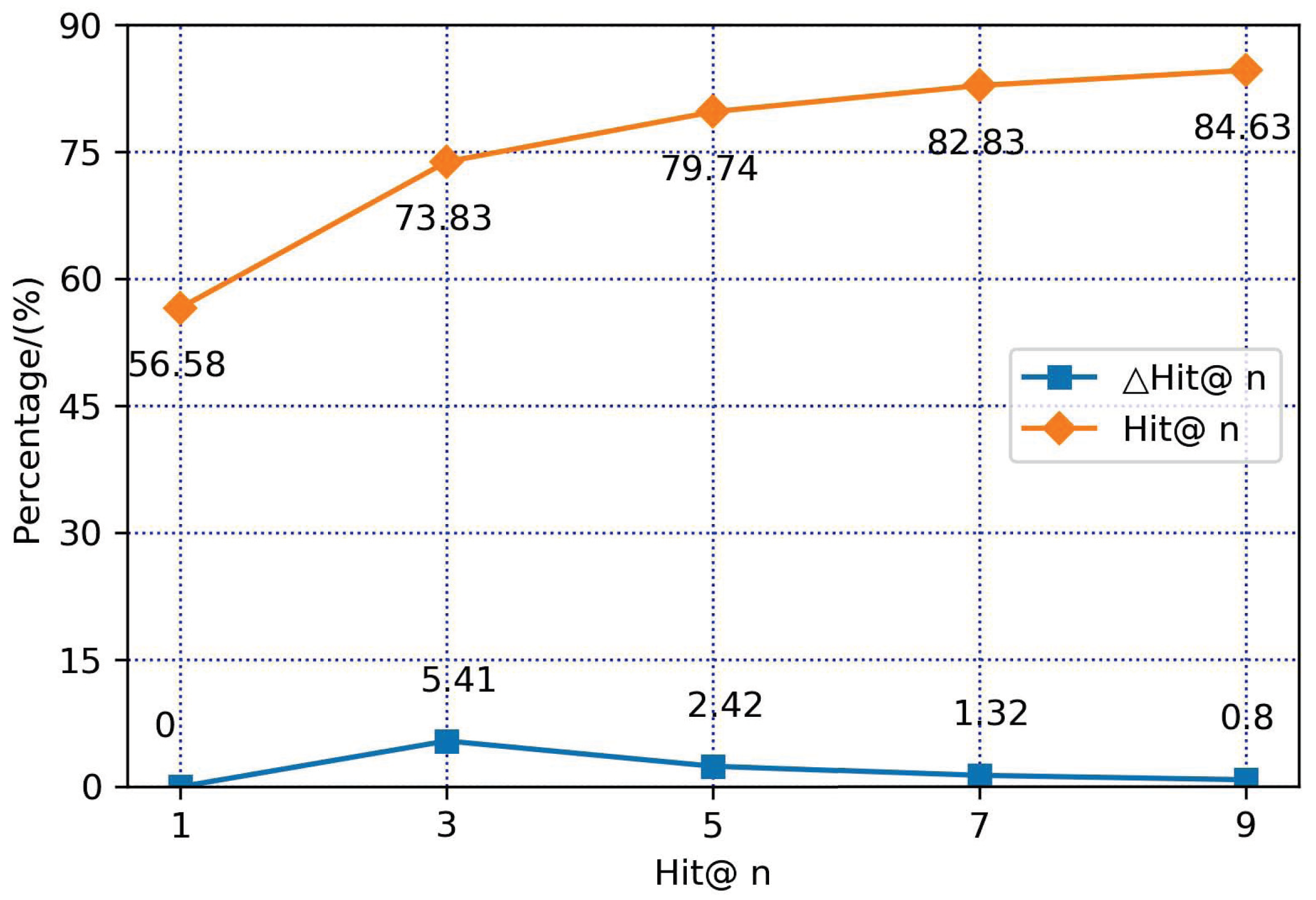 Applsci 13 00253 g007 Applsci 13 00253 g007