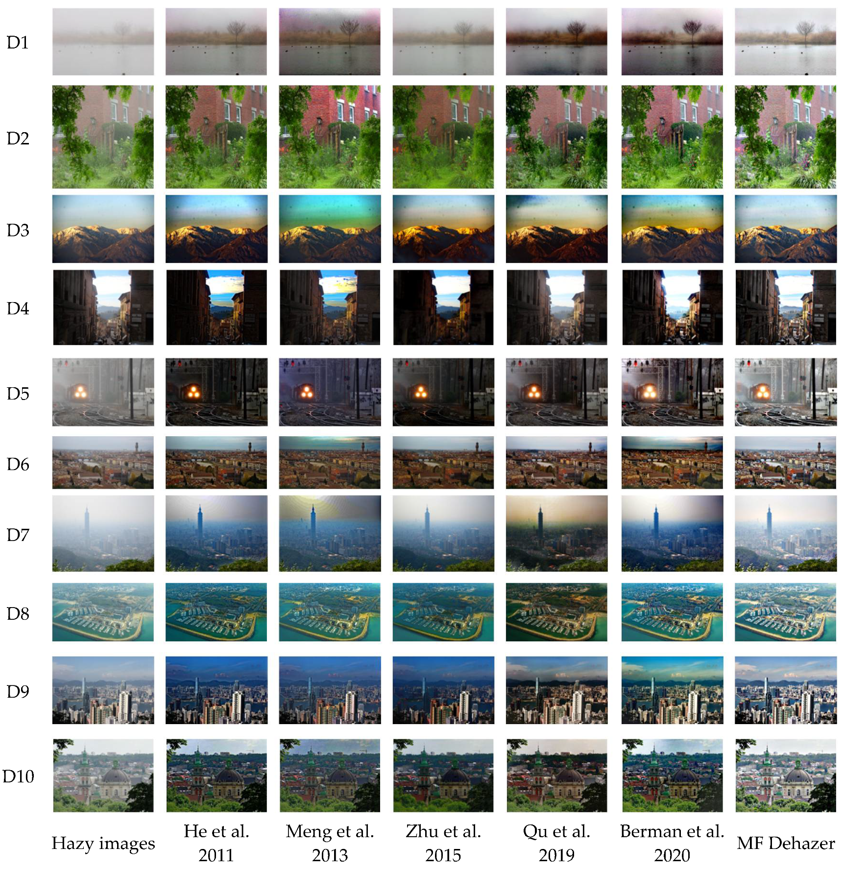 Applsci 13 00255 g006