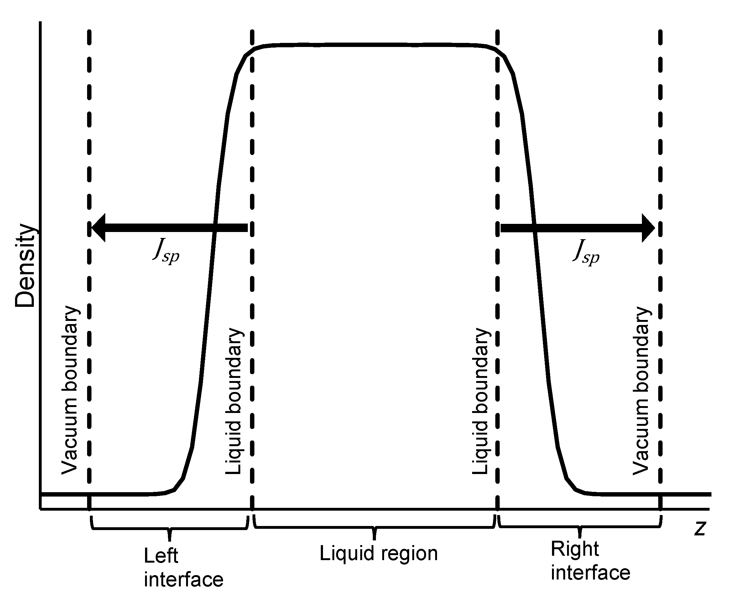 Applsci 13 00256 g003 Applsci 13 00256 g003