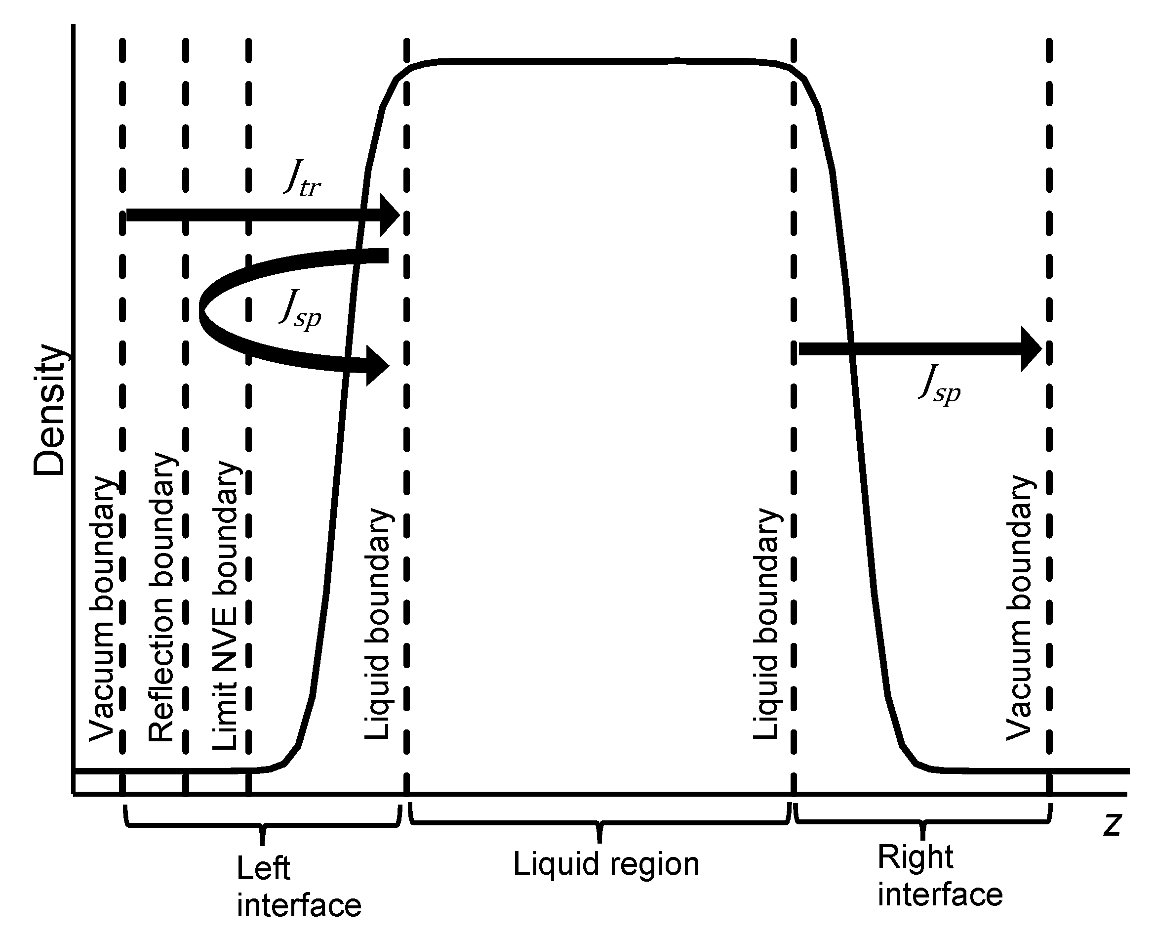 Applsci 13 00256 g004 Applsci 13 00256 g004