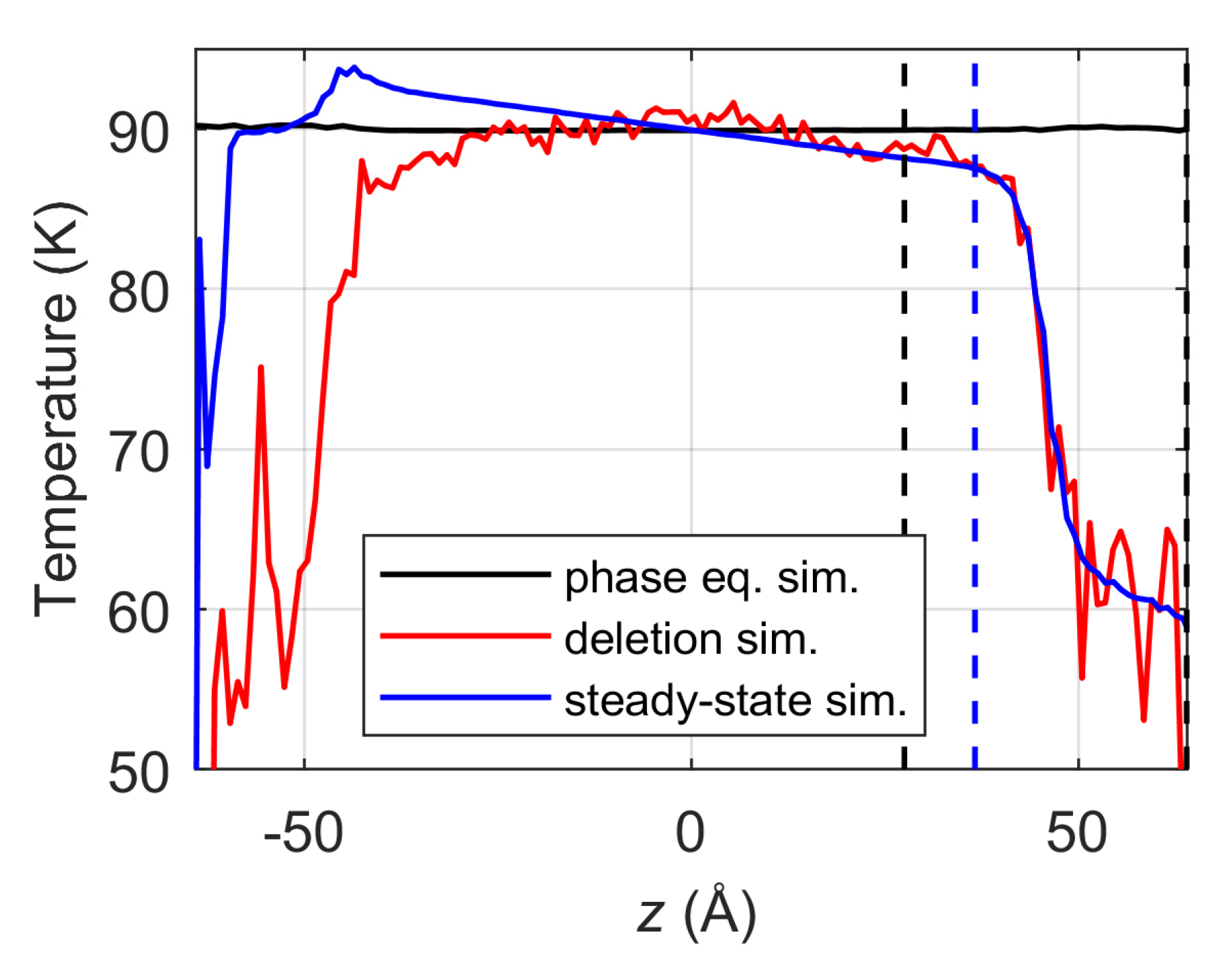 Applsci 13 00256 g005 Applsci 13 00256 g005