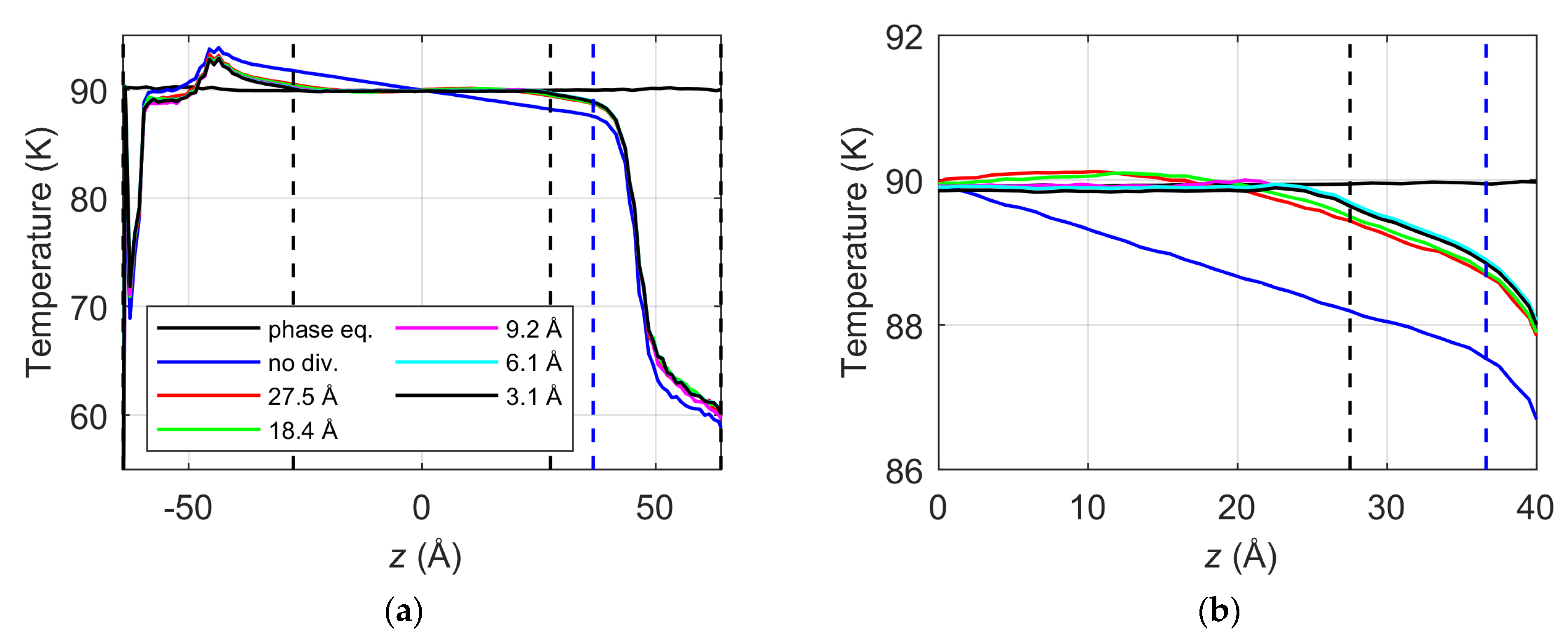 Applsci 13 00256 g006 Applsci 13 00256 g006
