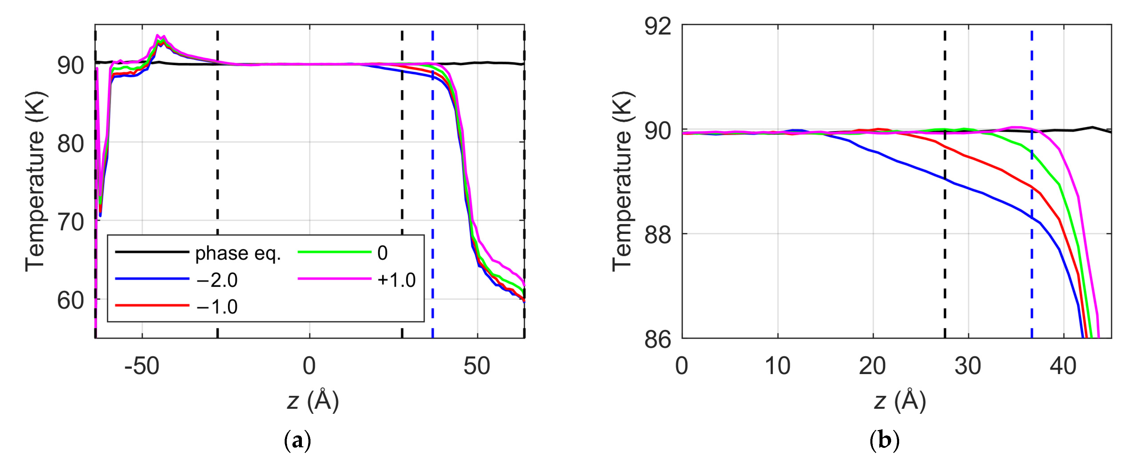 Applsci 13 00256 g008 Applsci 13 00256 g008