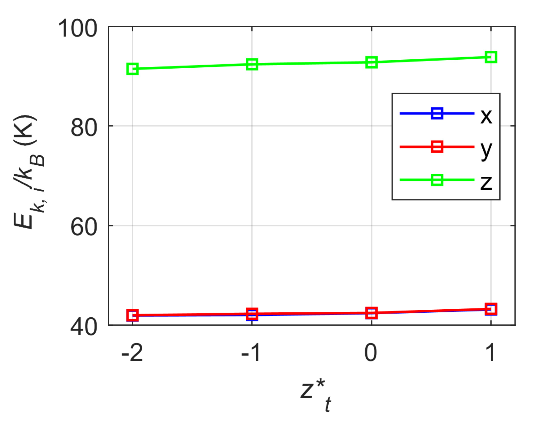 Applsci 13 00256 g010 Applsci 13 00256 g010