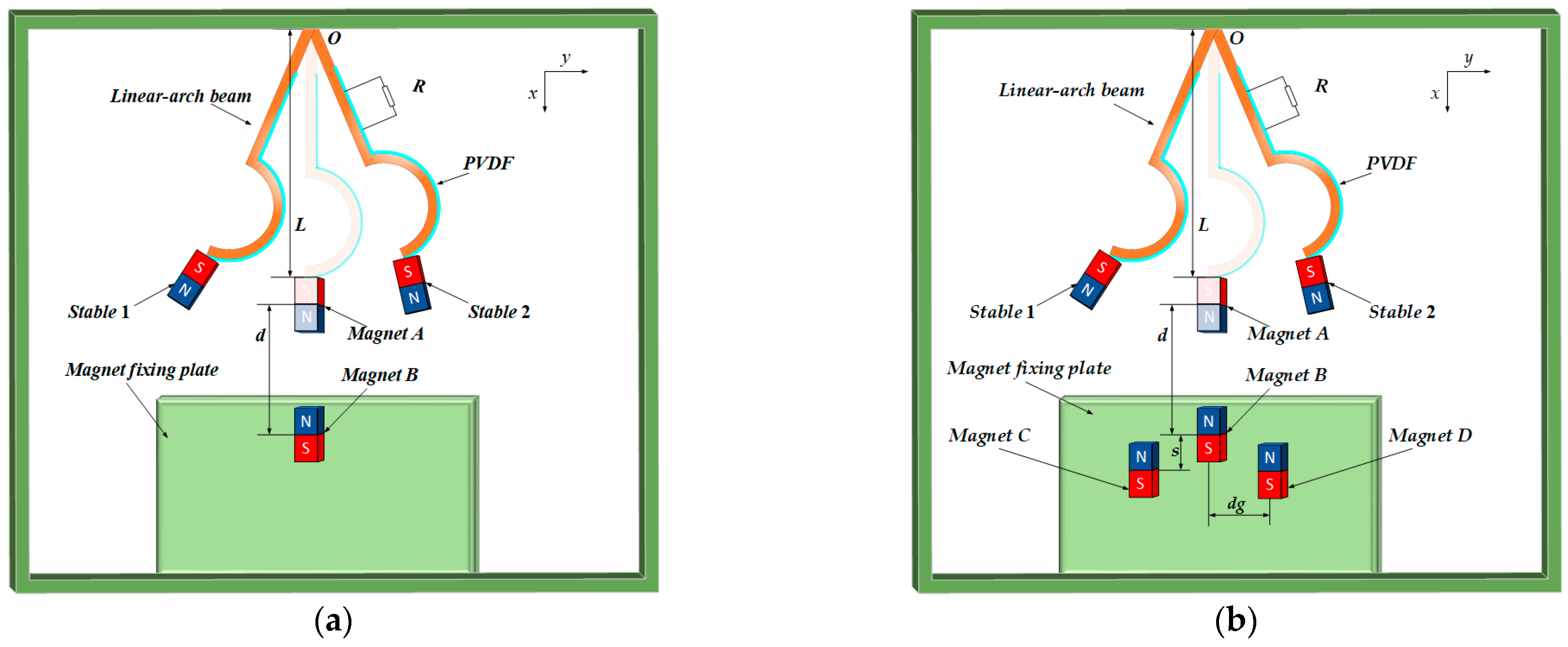 Applsci 13 00258 g001