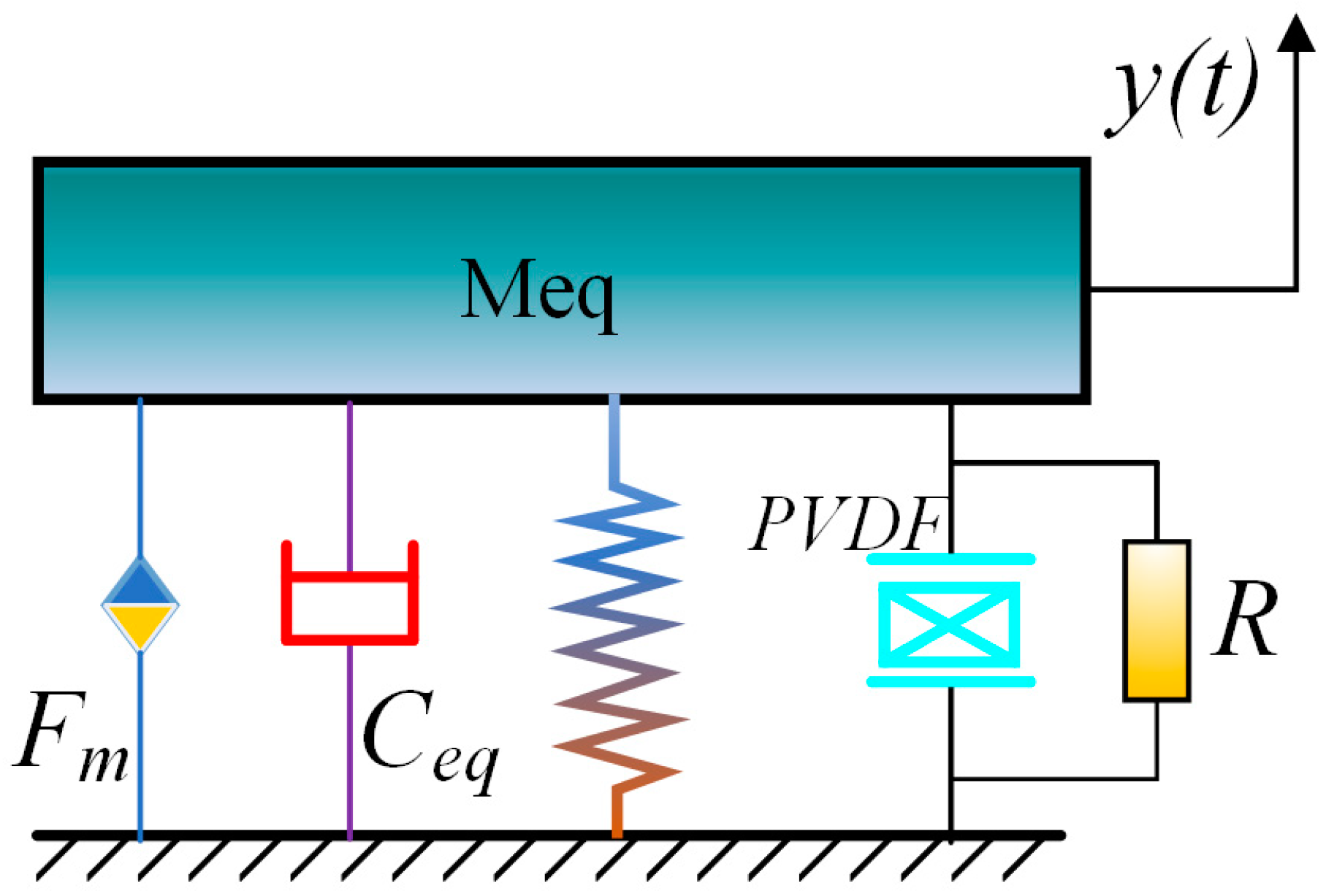Applsci 13 00258 g004