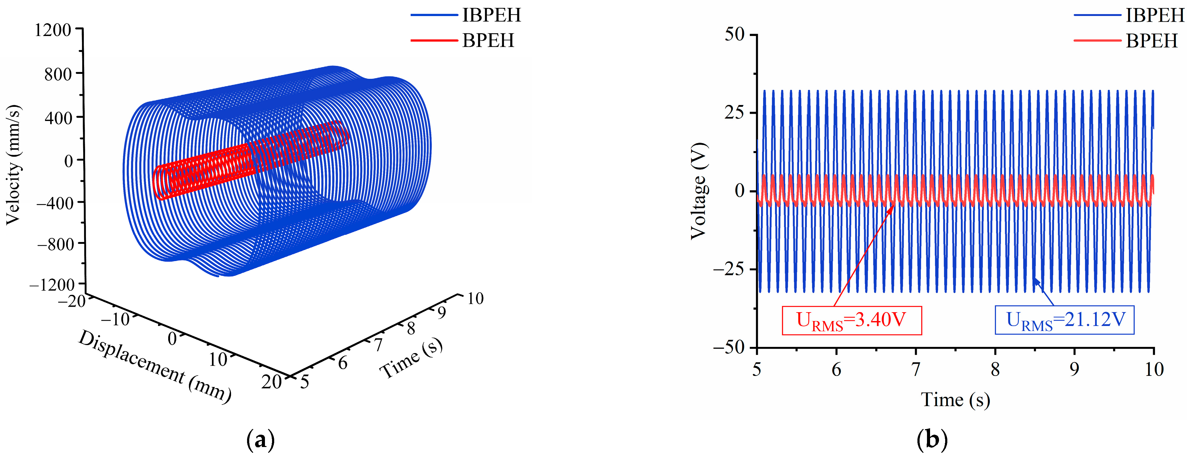 Applsci 13 00258 g009