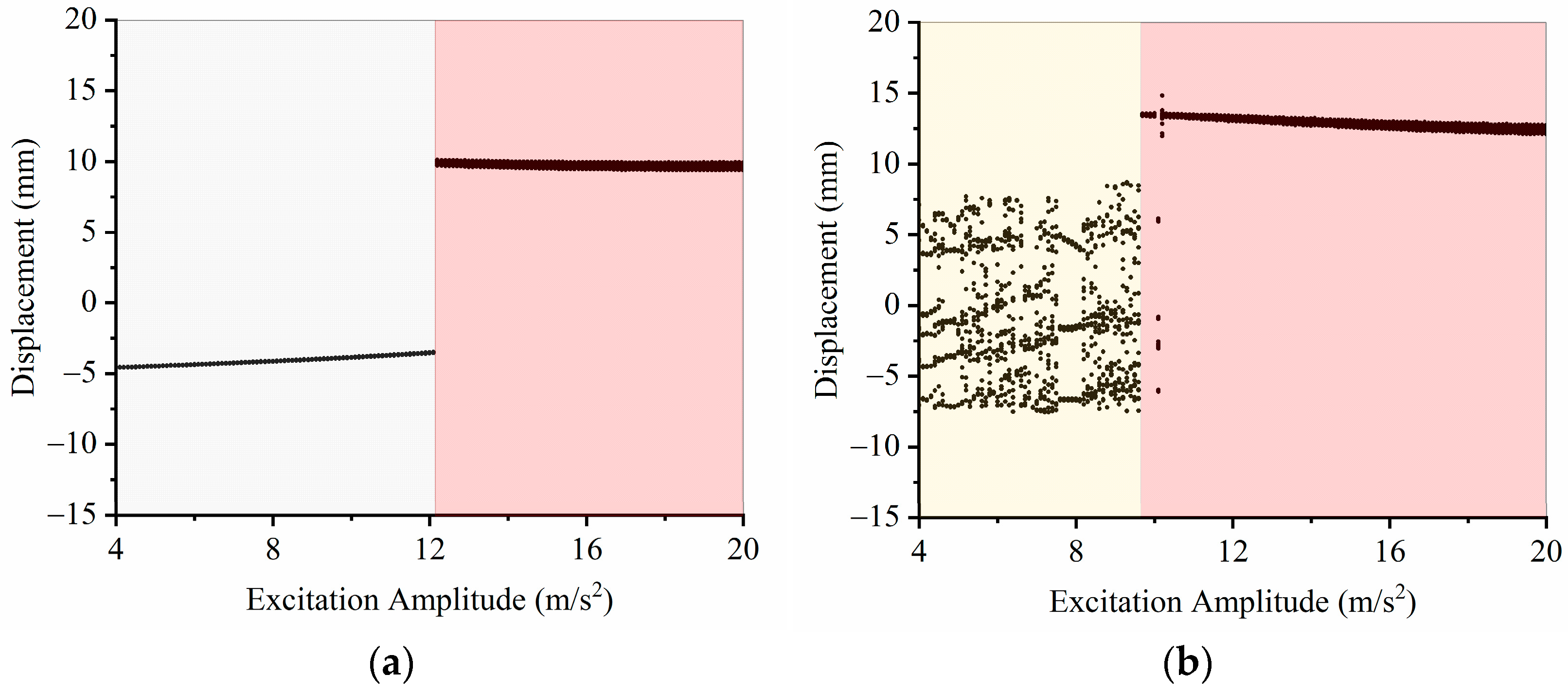 Applsci 13 00258 g011