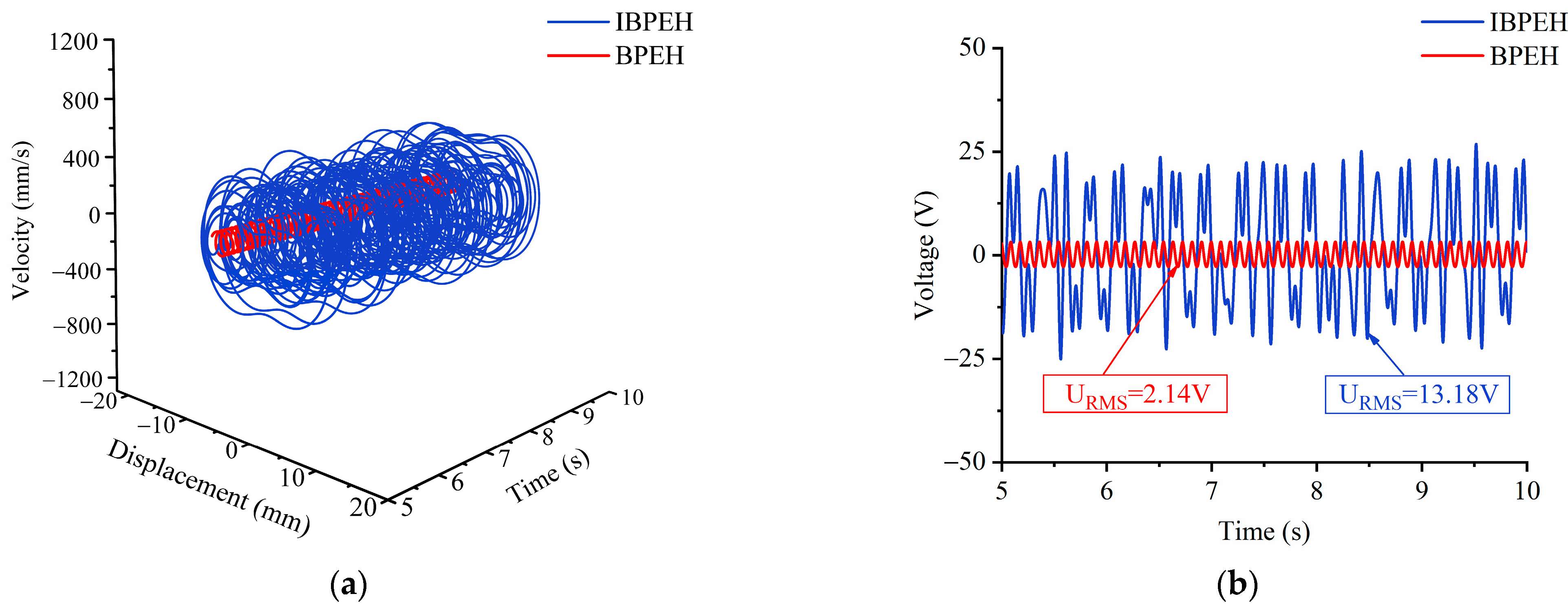 Applsci 13 00258 g013