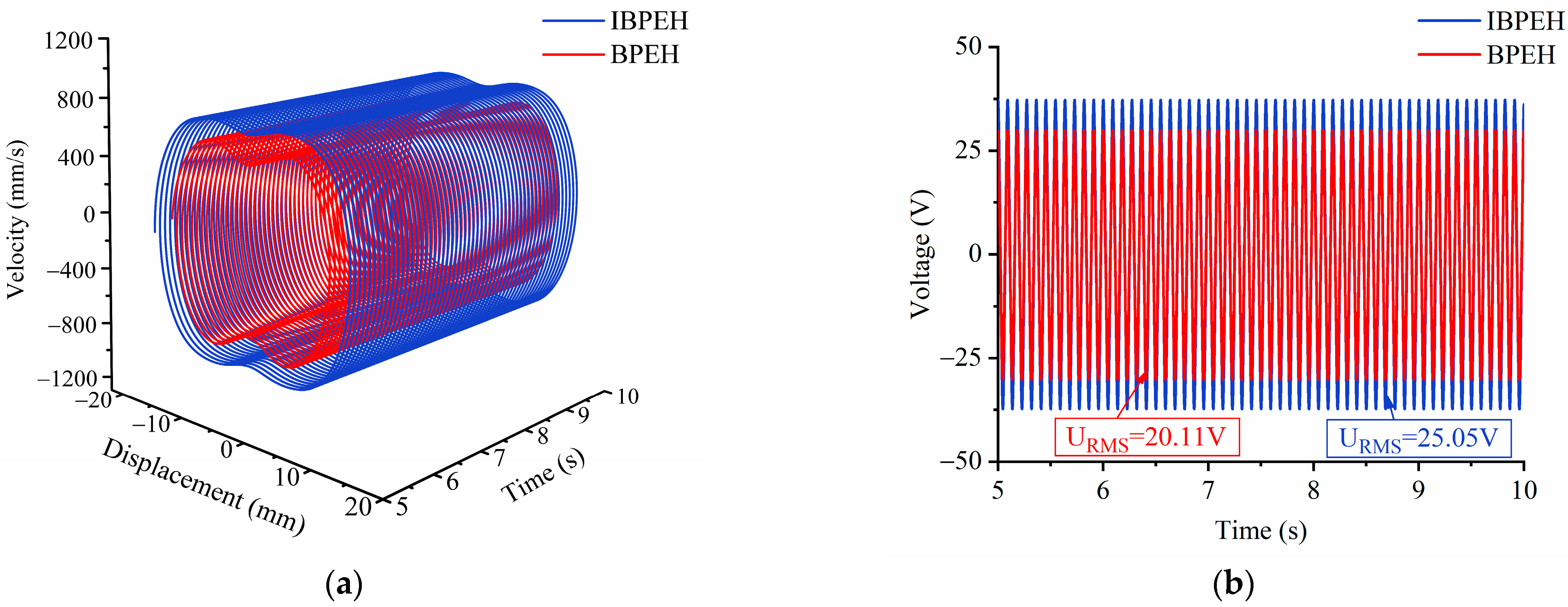 Applsci 13 00258 g015