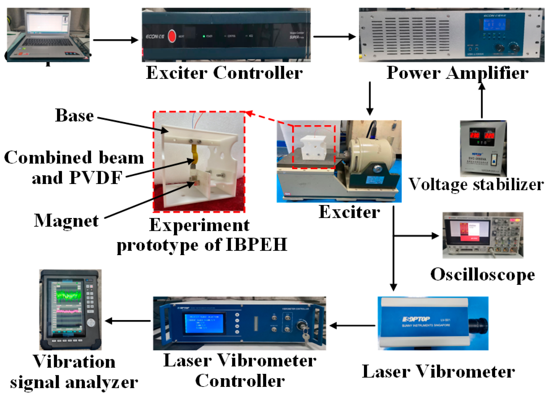 Applsci 13 00258 g016