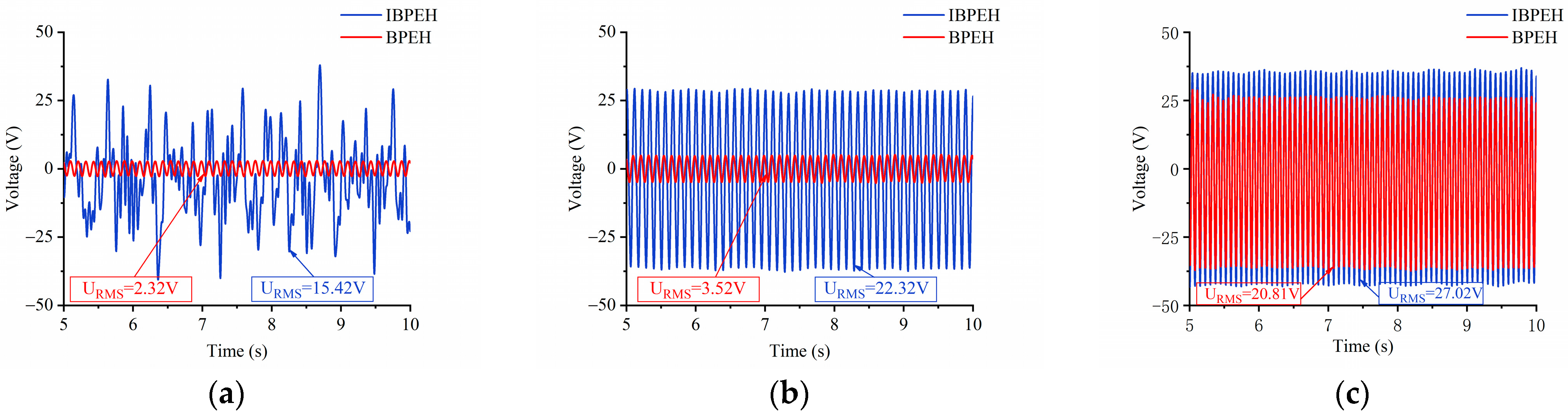 Applsci 13 00258 g018