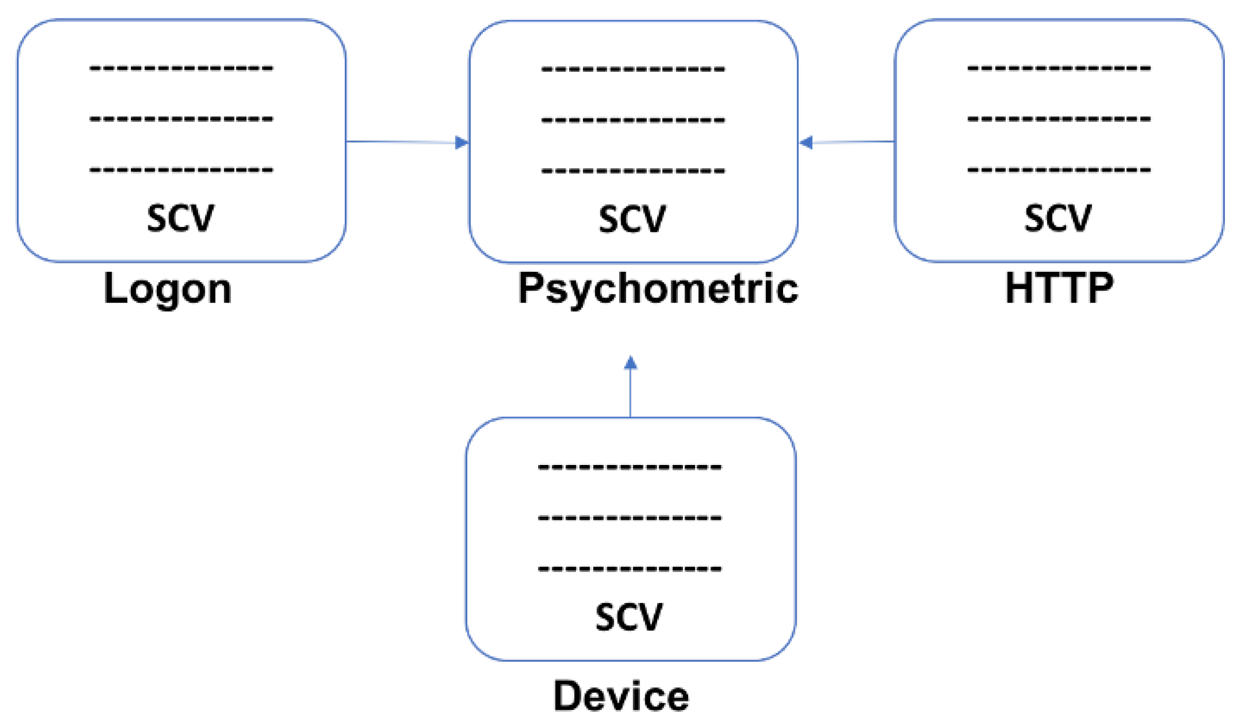 Applsci 13 00259 g005