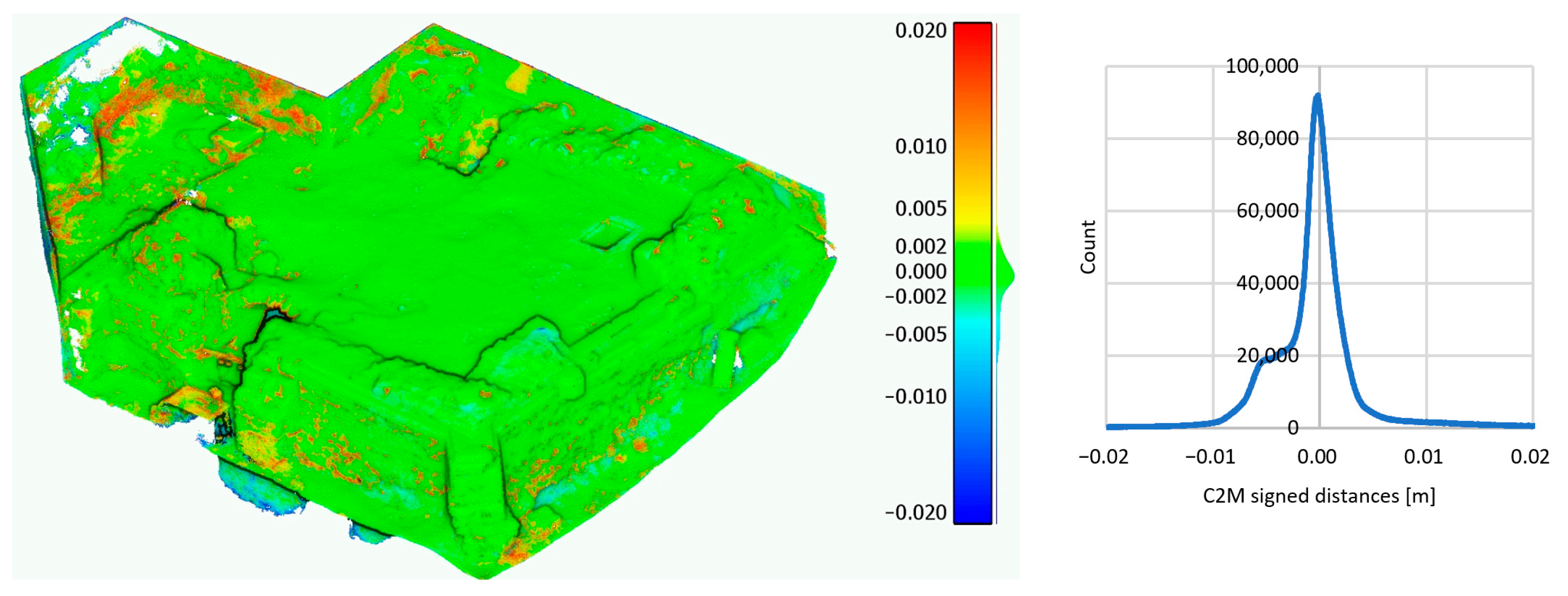 Applsci 13 00261 g013