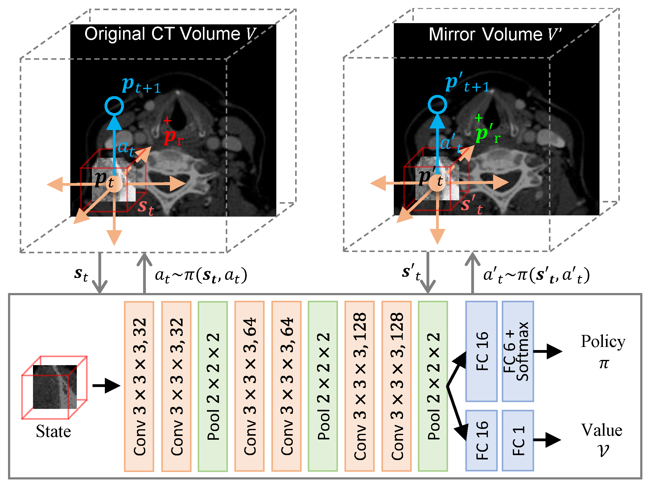 Applsci 13 00262 g003