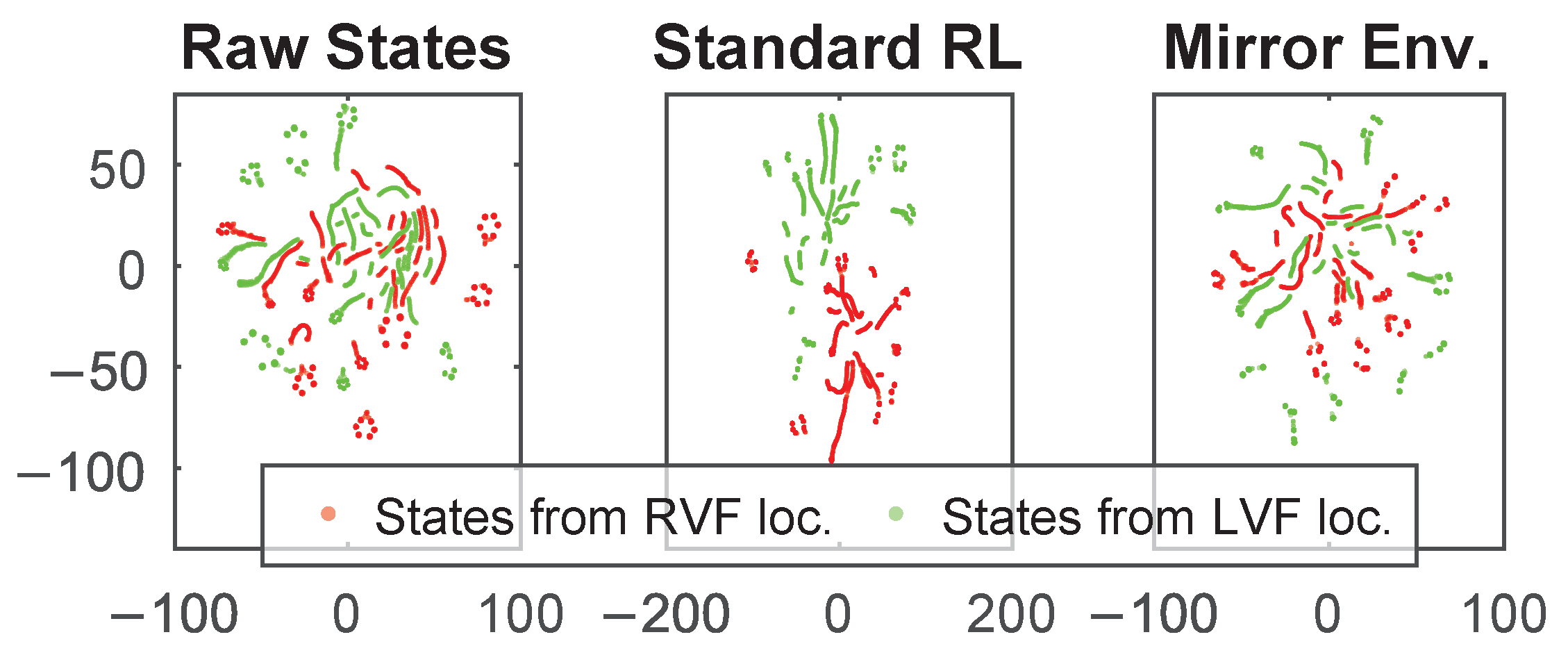 Applsci 13 00262 g006