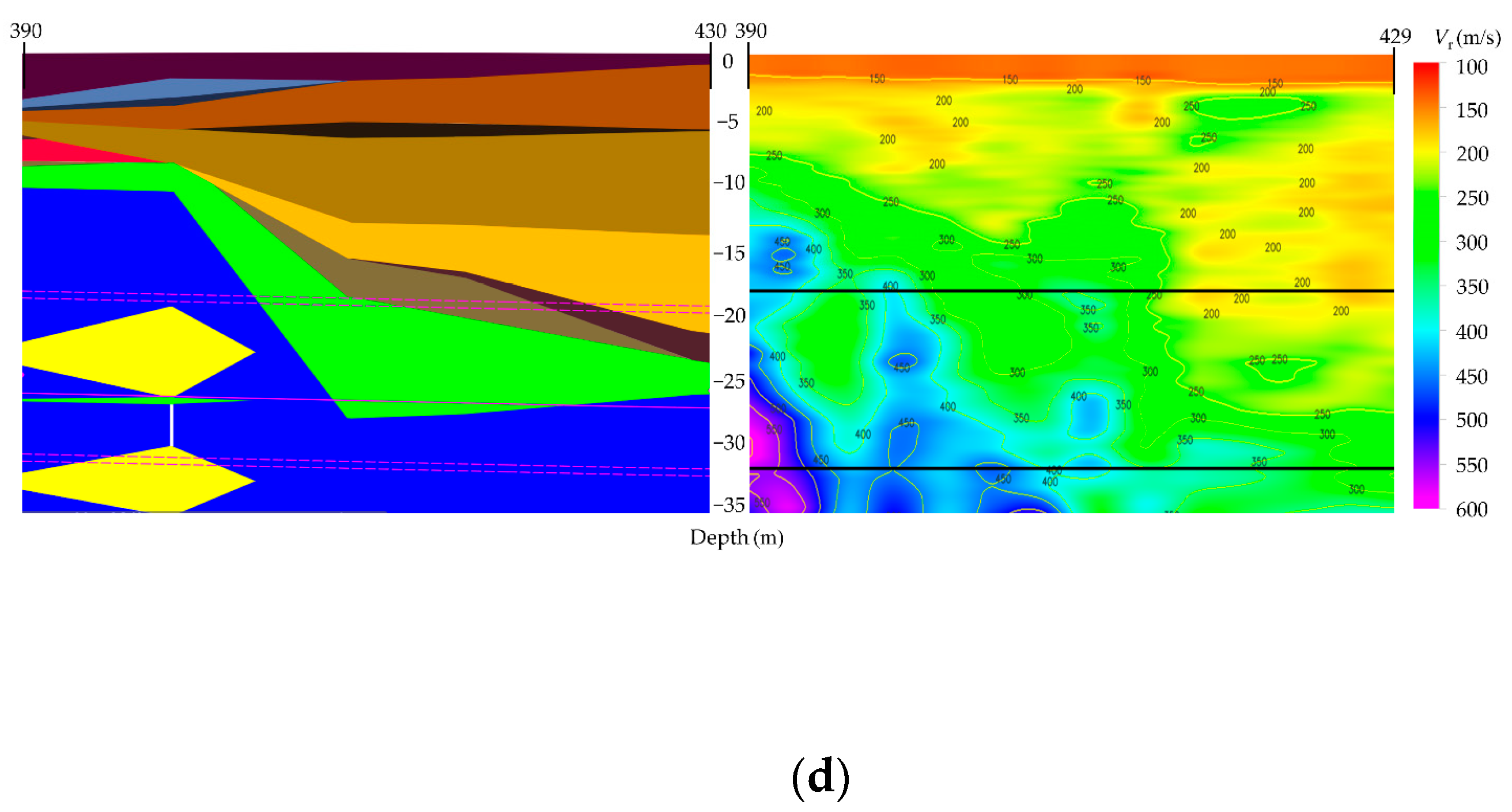 Applsci 13 00263 g005b