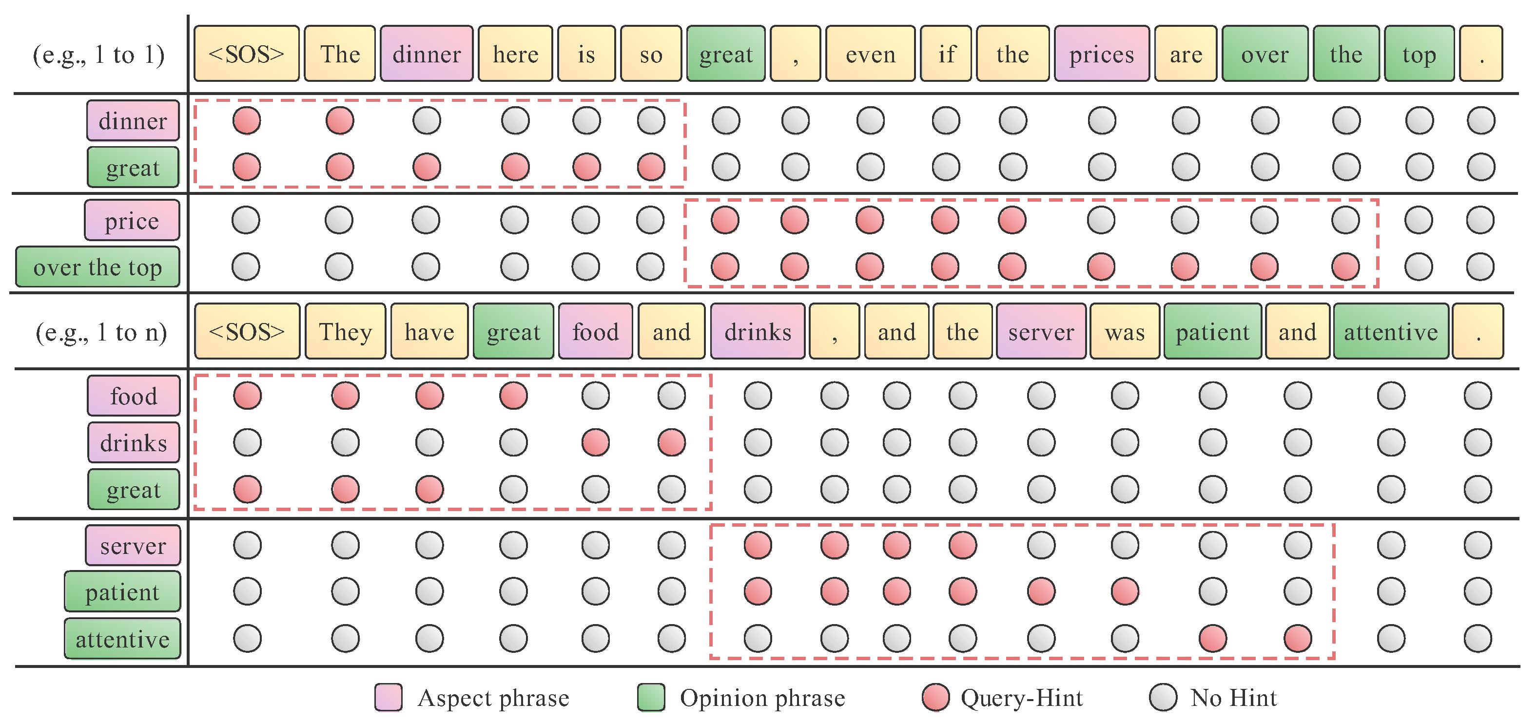 Applsci 13 00264 g005 Applsci 13 00264 g005