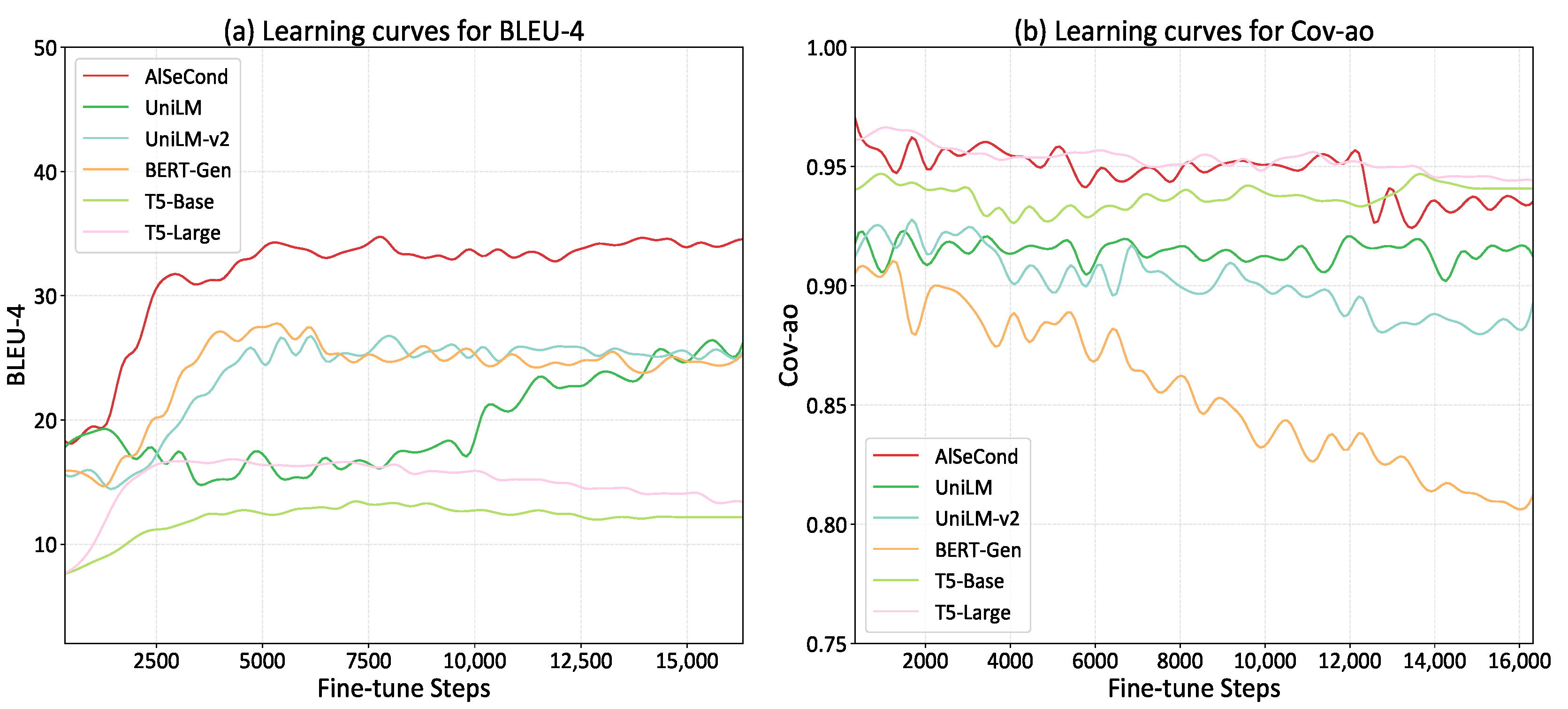 Applsci 13 00264 g007 Applsci 13 00264 g007