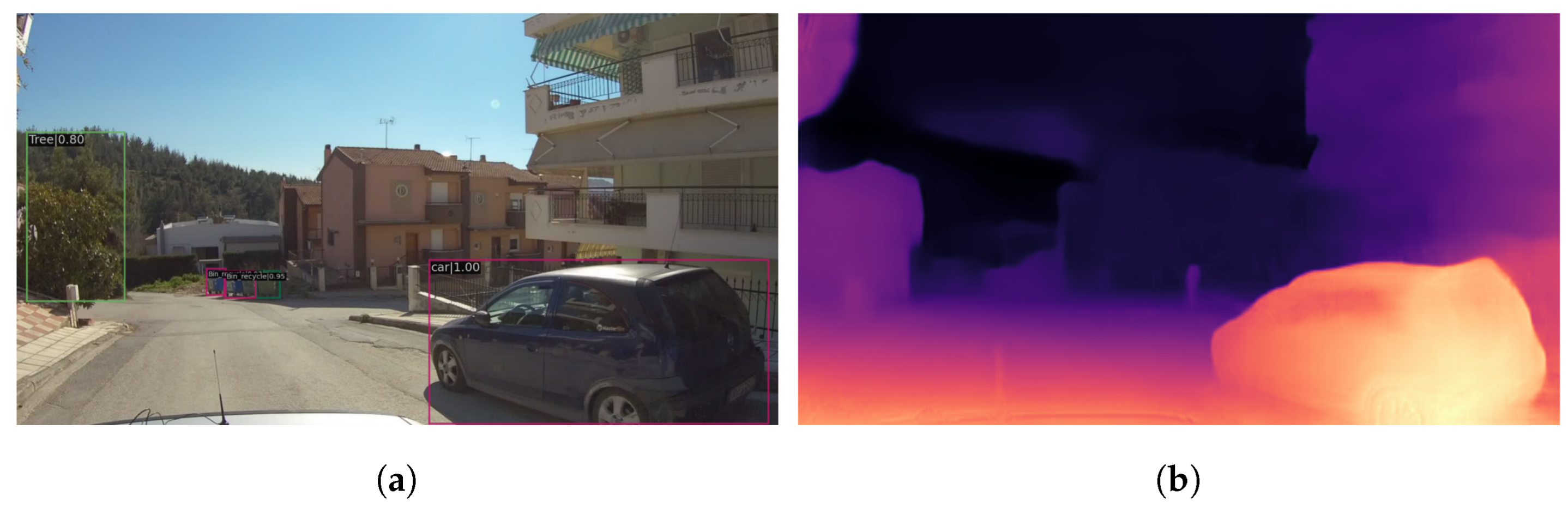 Applsci 13 00266 g002