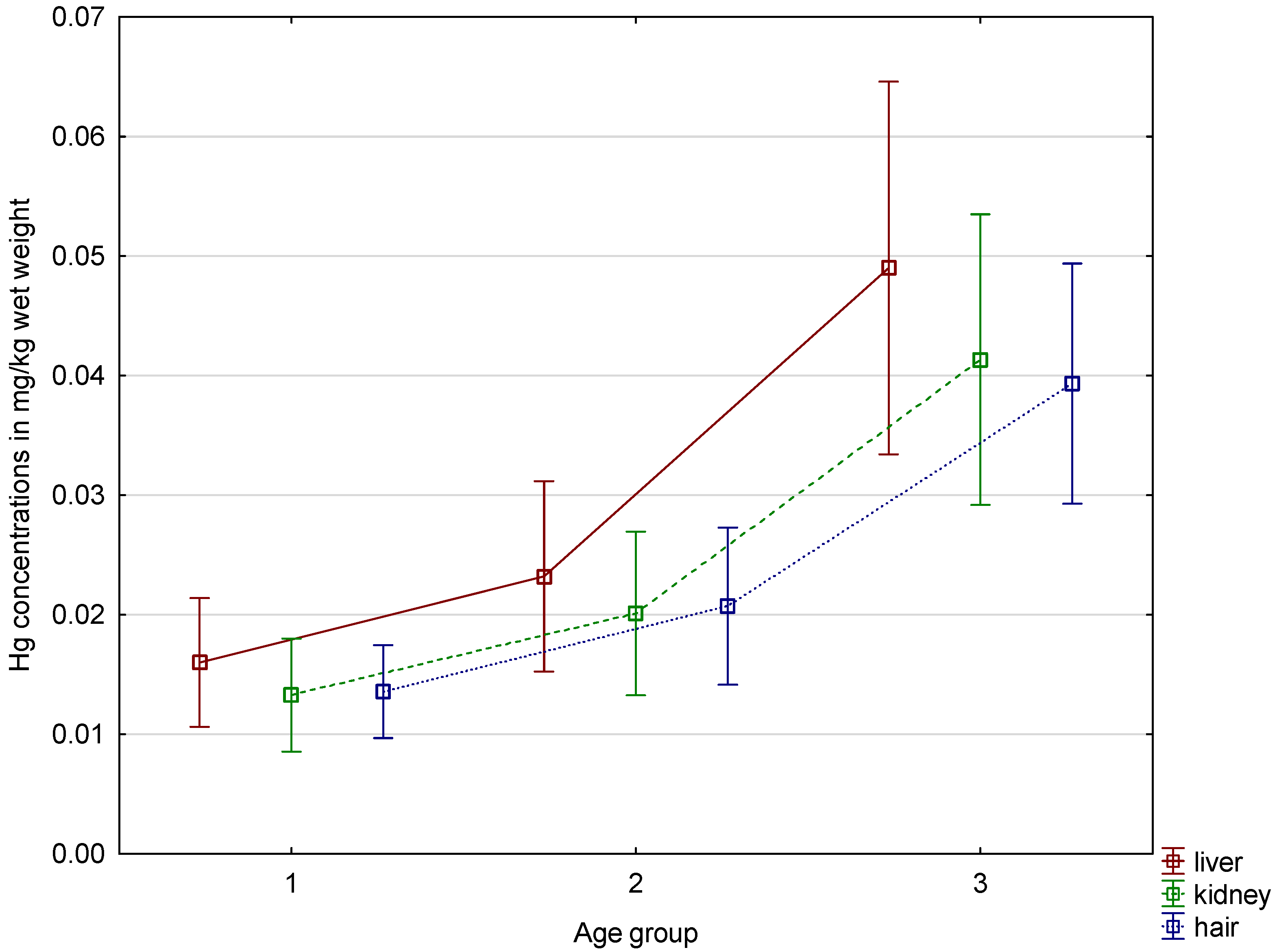 Applsci 13 00269 g001 Applsci 13 00269 g001