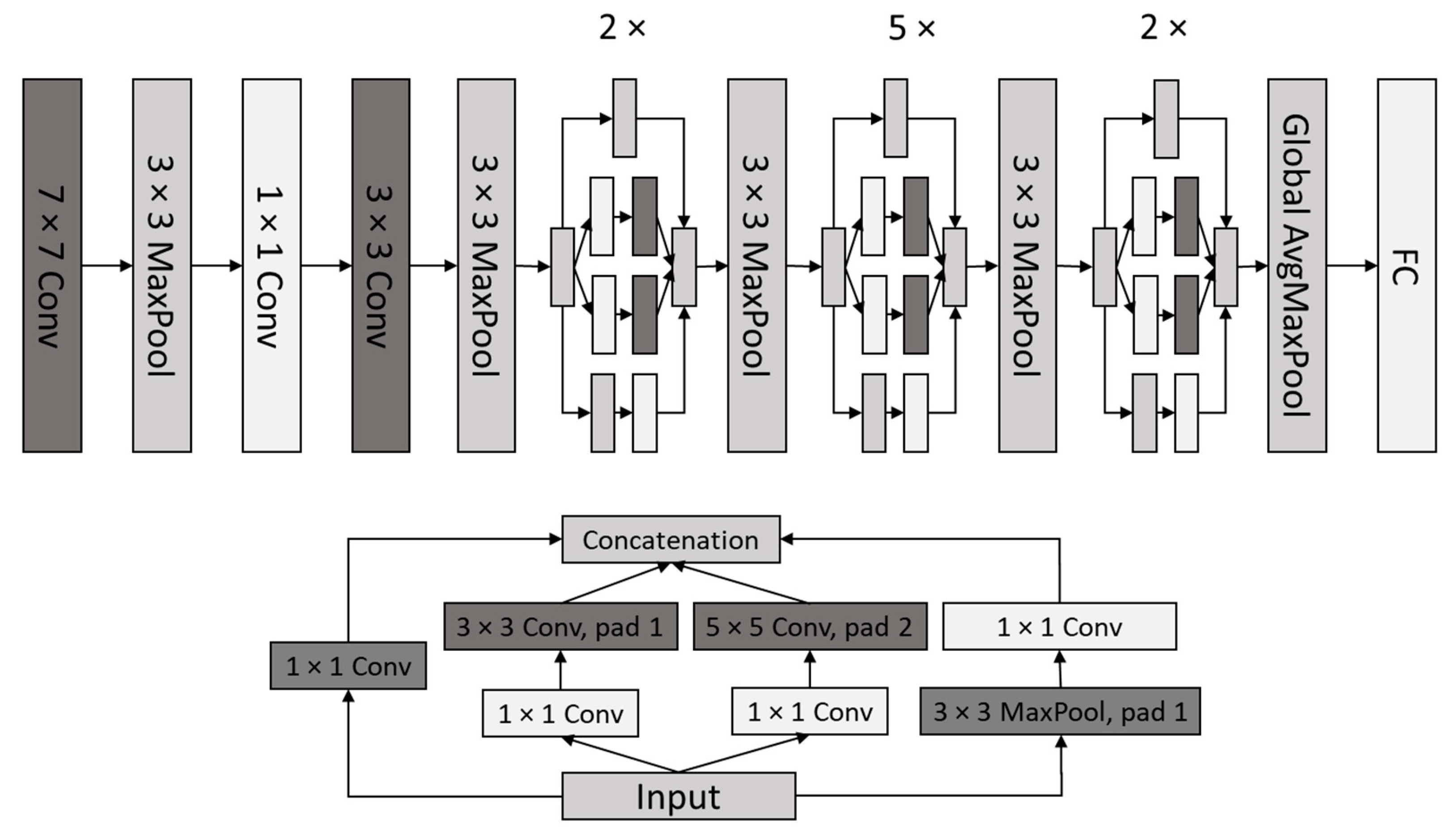 Applsci 13 00272 g003