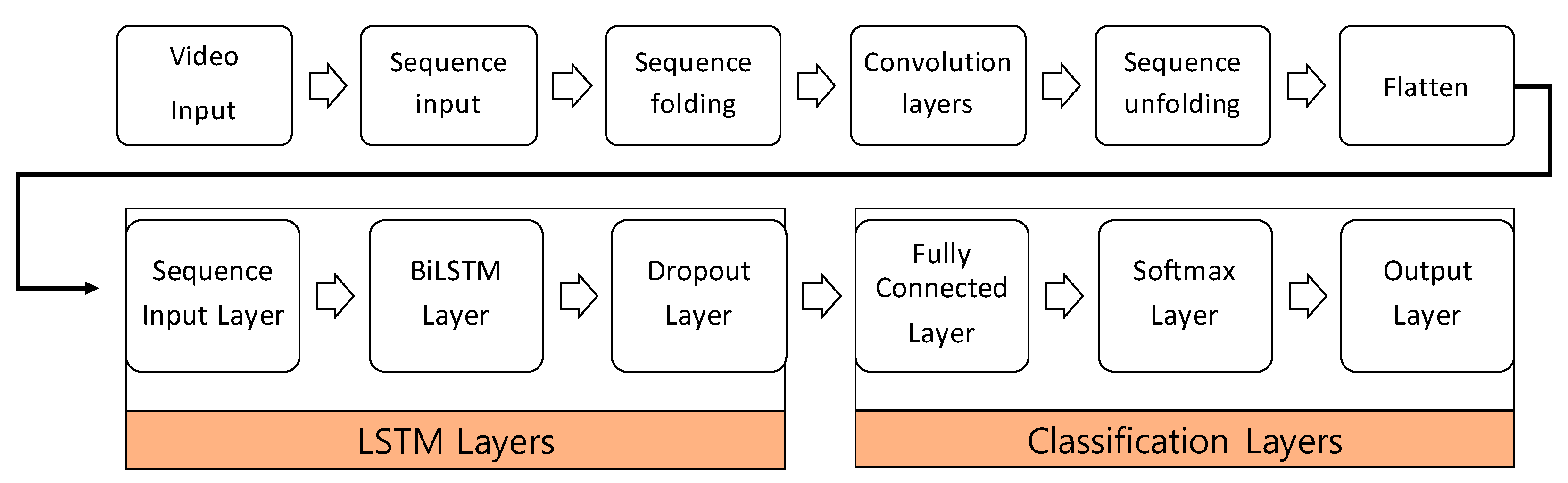 Applsci 13 00272 g006