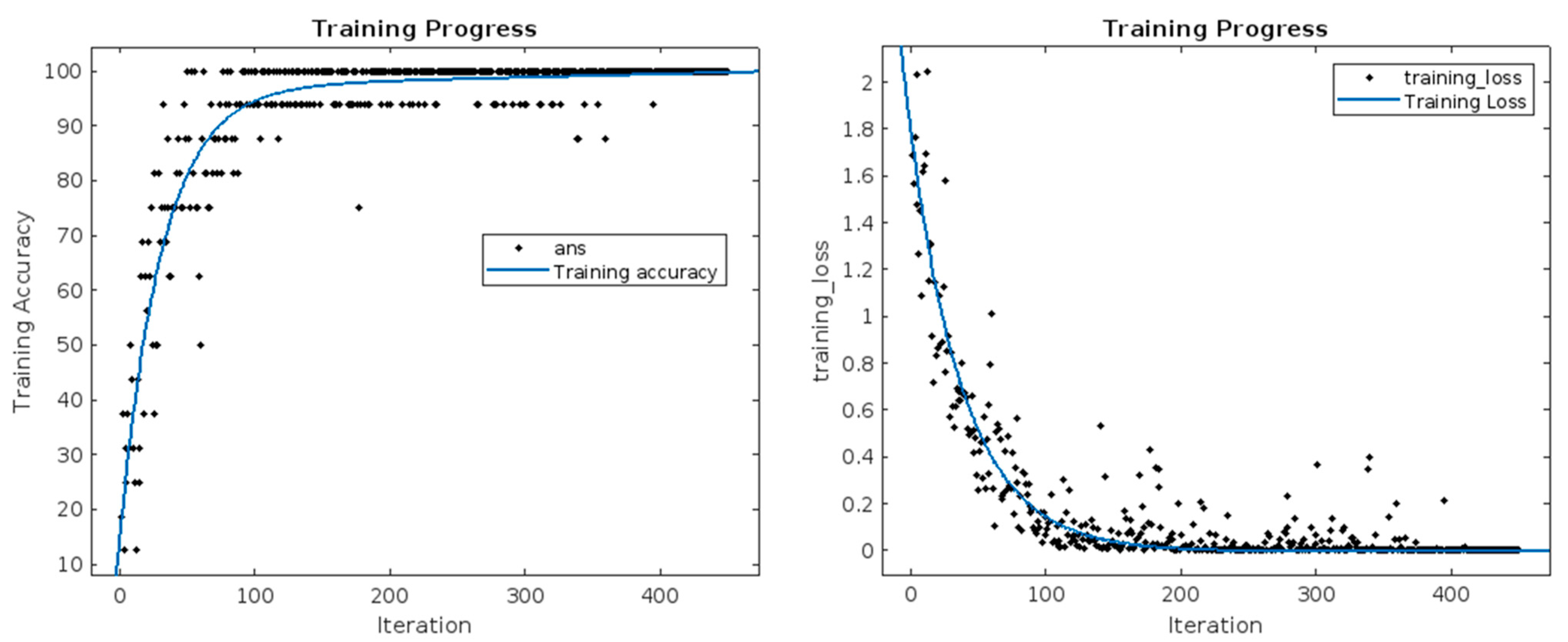 Applsci 13 00272 g007