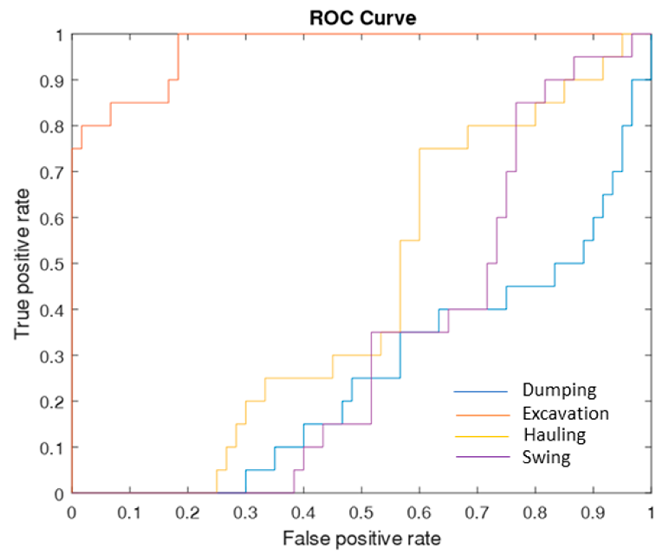 Applsci 13 00272 g008