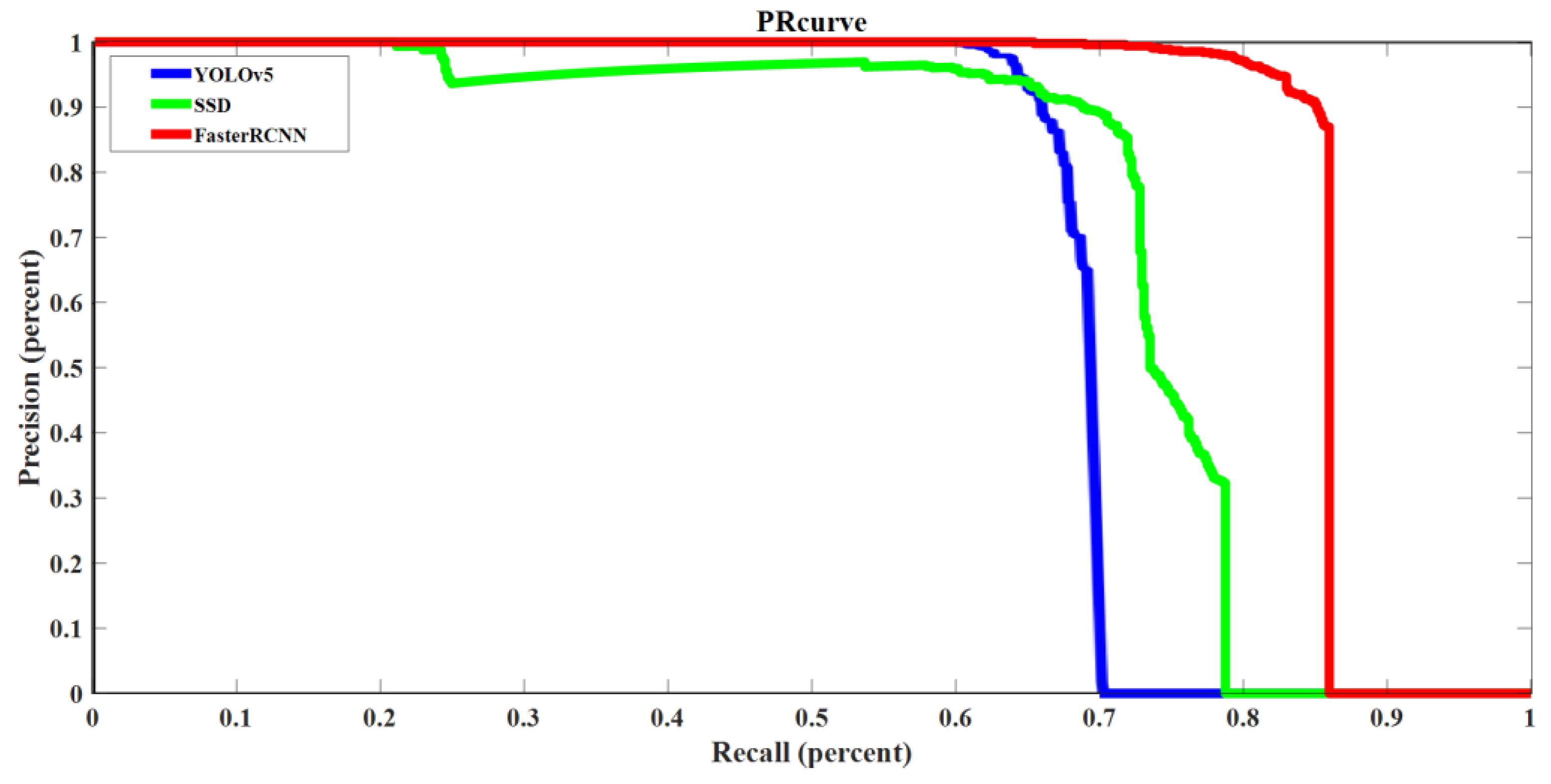 Applsci 13 00273 g005