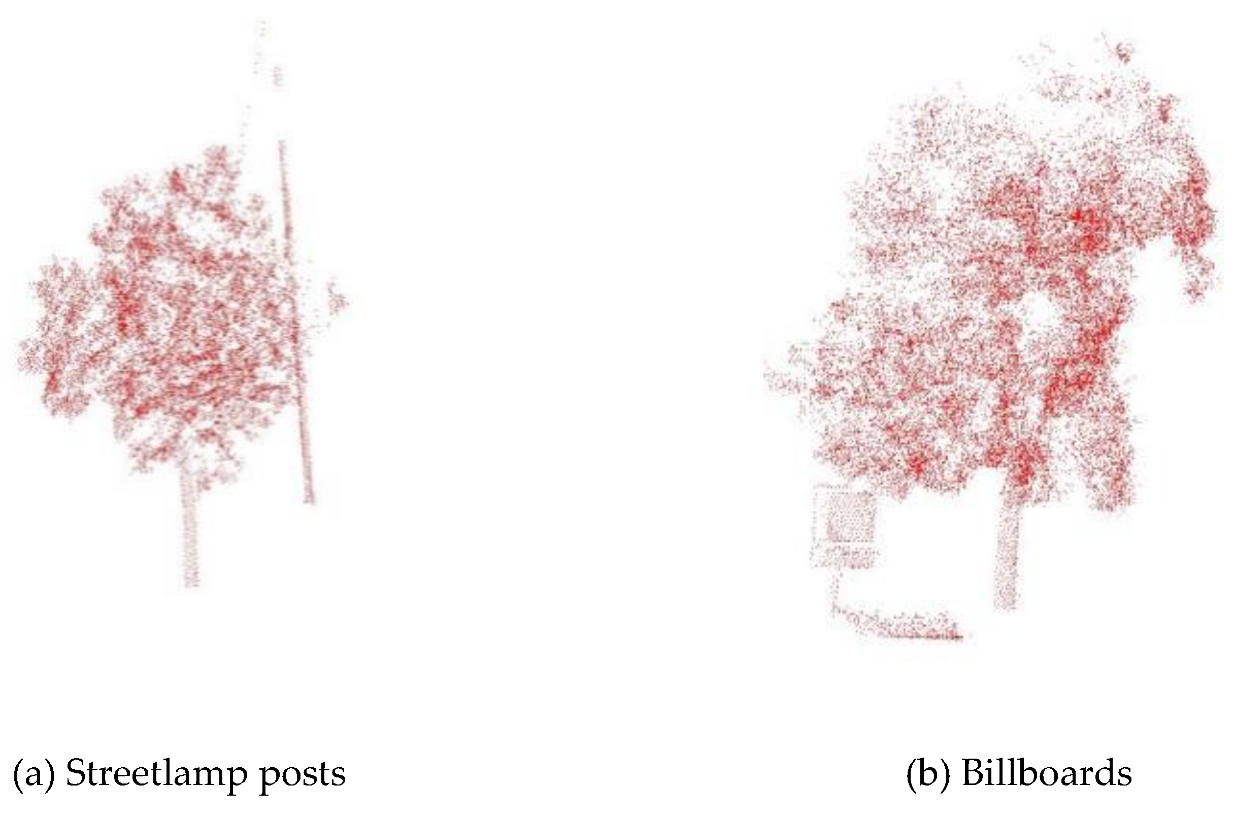 Applsci 13 00276 g014