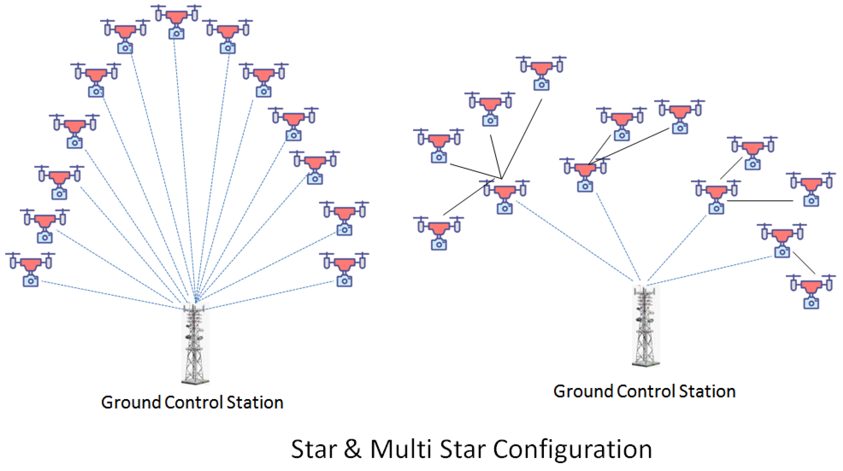 Applsci 13 00277 g006 Applsci 13 00277 g006