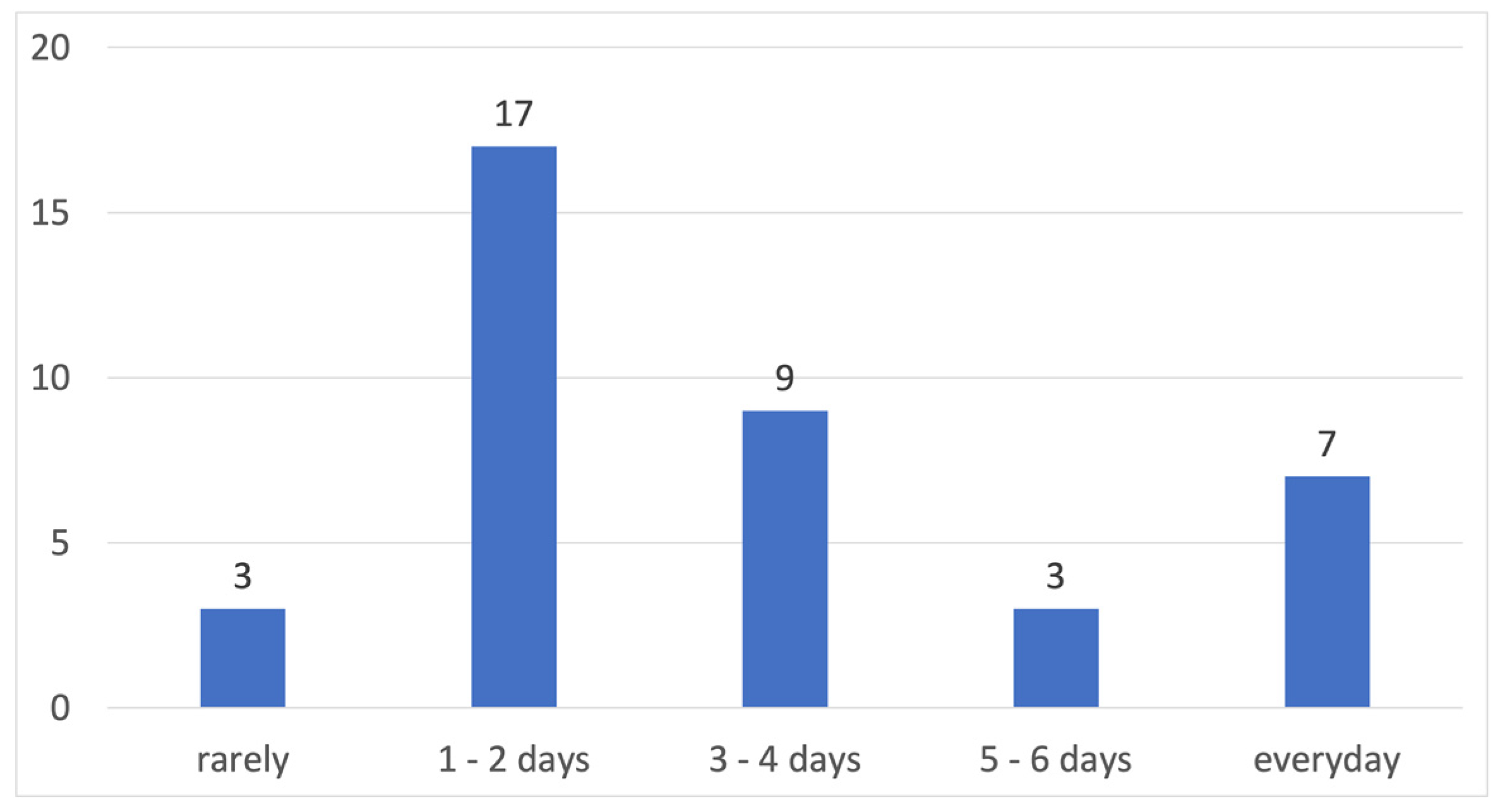 Applsci 13 00279 g002