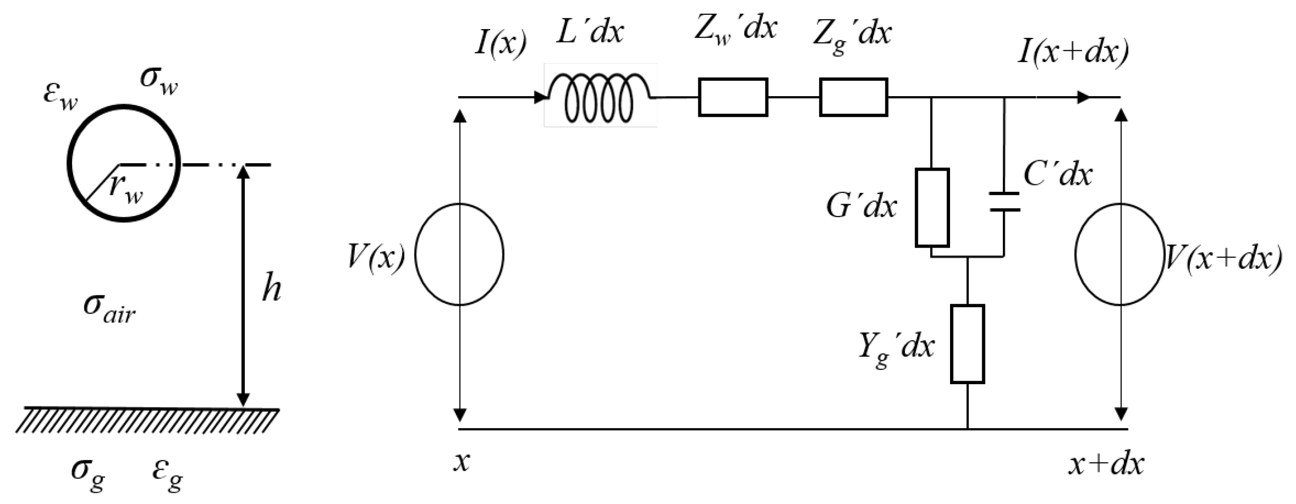 Applsci 13 00280 g002