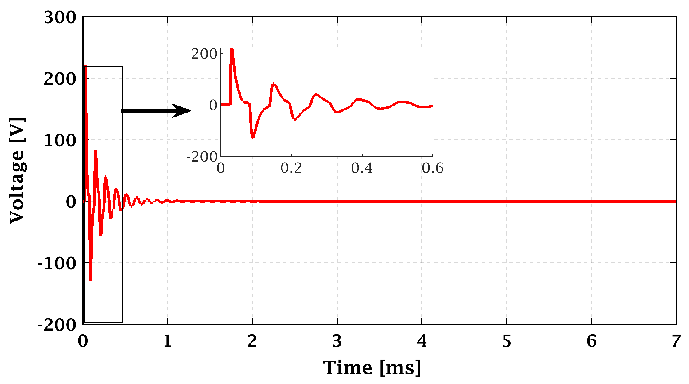 Applsci 13 00280 g006