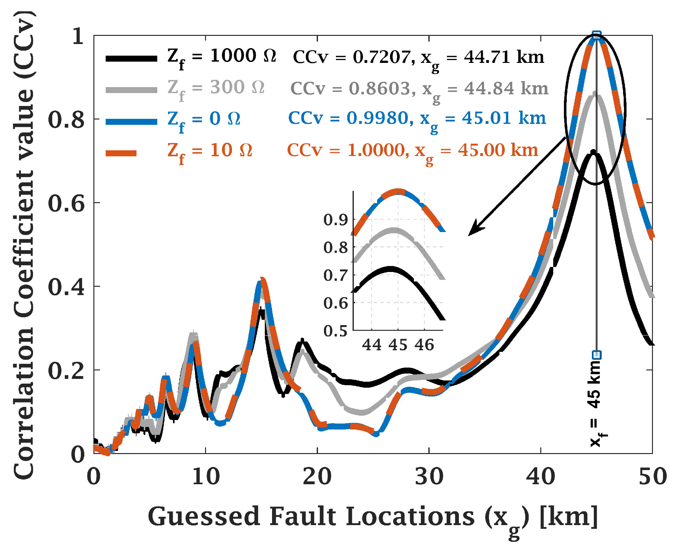 Applsci 13 00280 g008