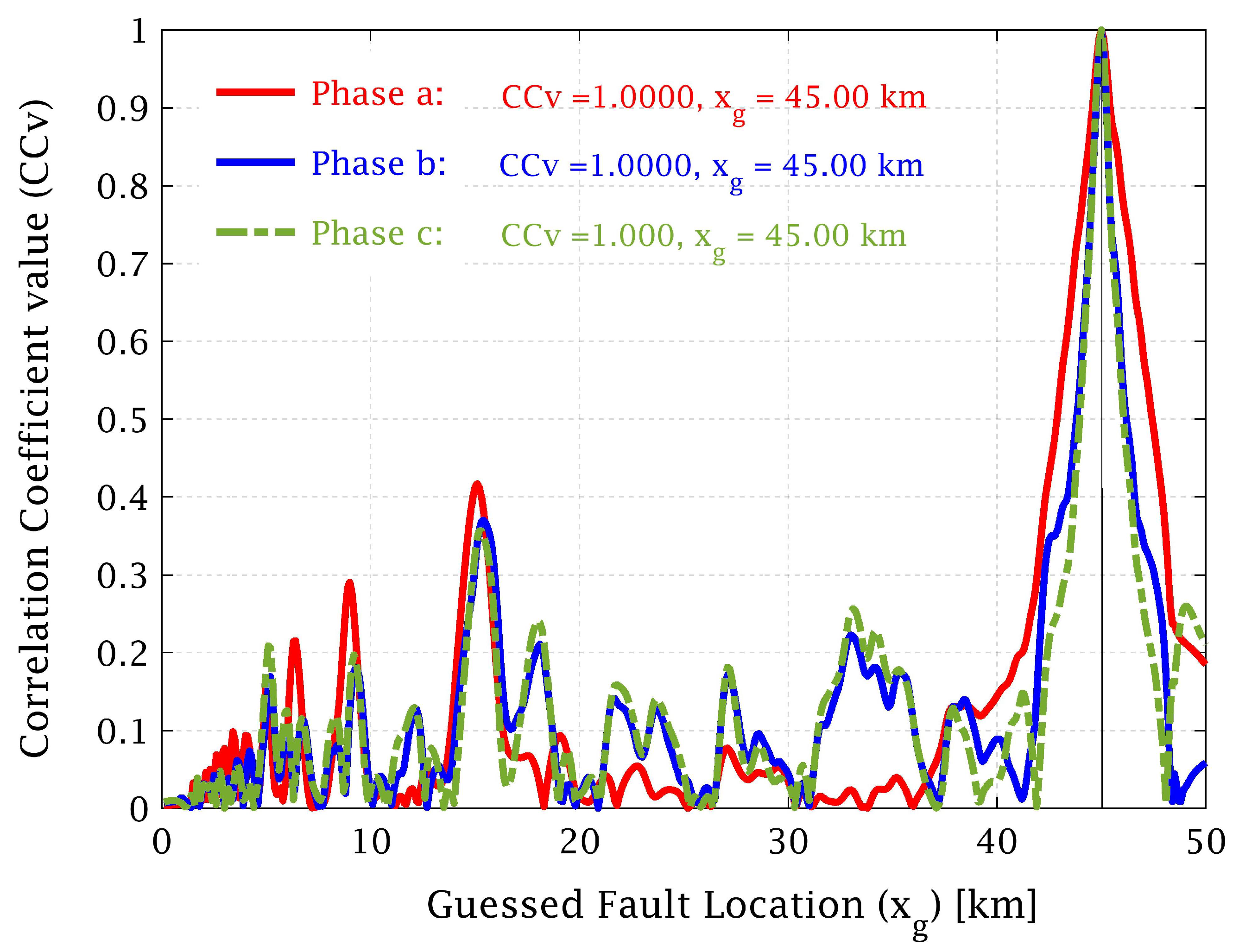 Applsci 13 00280 g015