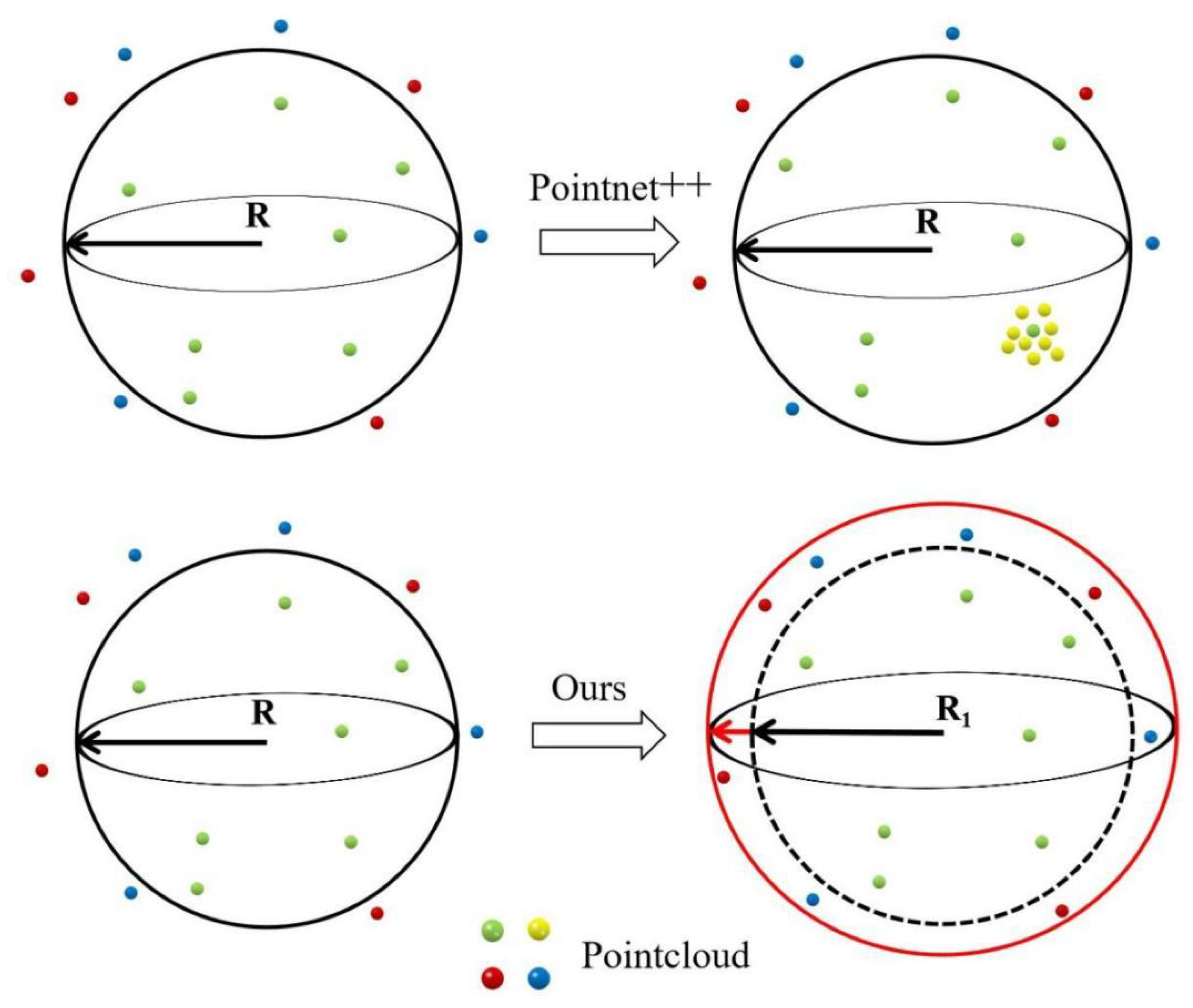 Applsci 13 00281 g003 Applsci 13 00281 g003