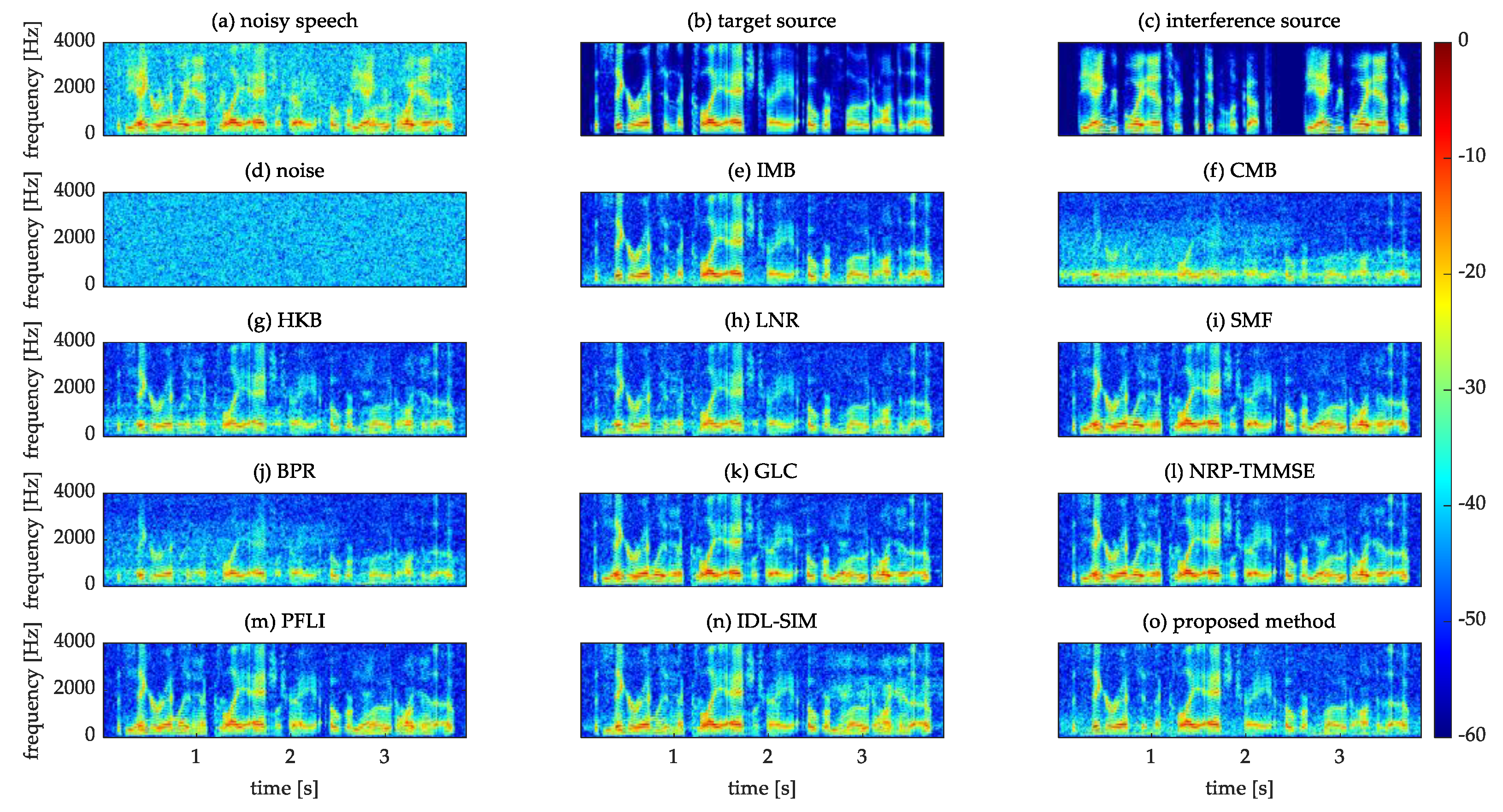 Applsci 13 00285 g002