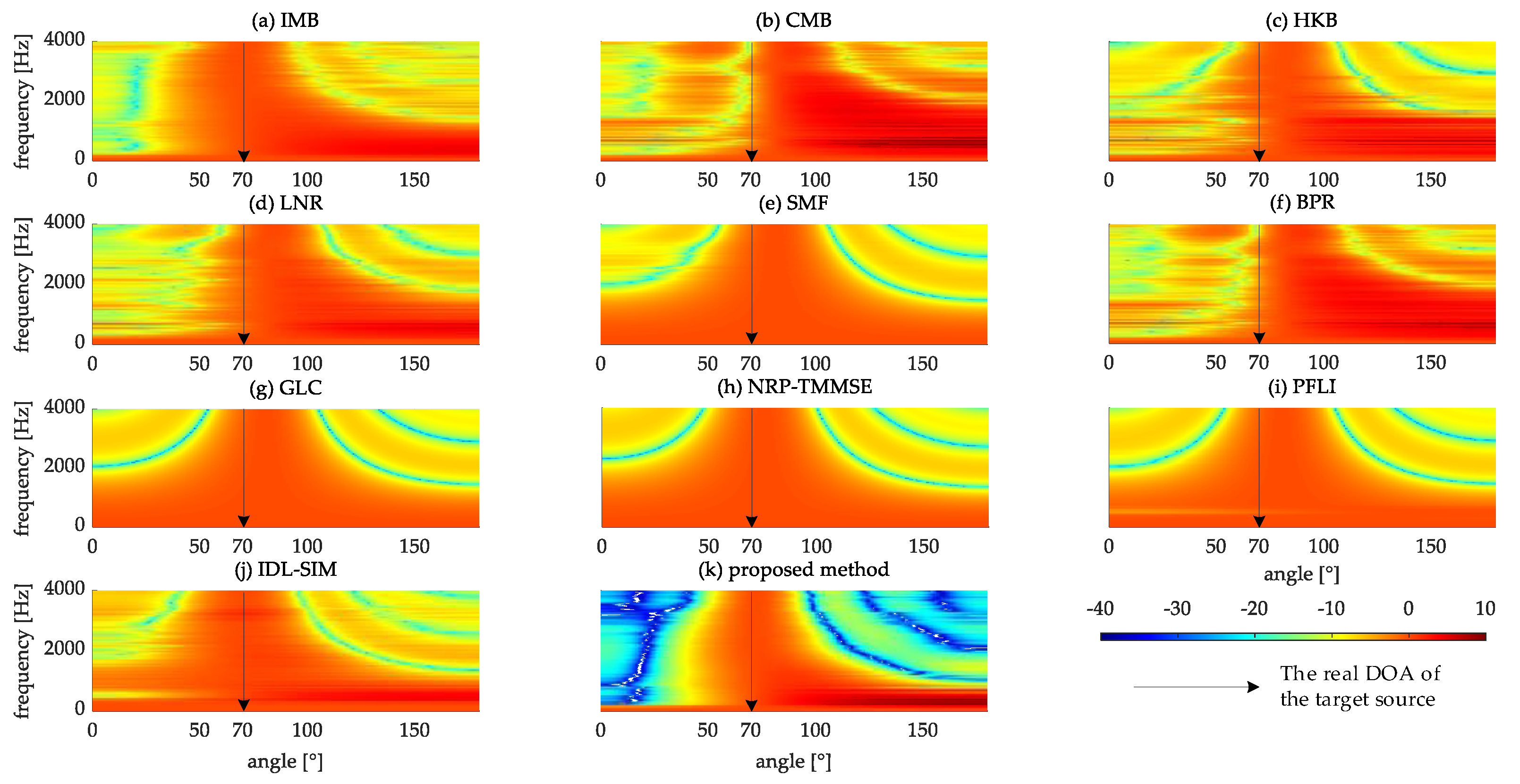 Applsci 13 00285 g003