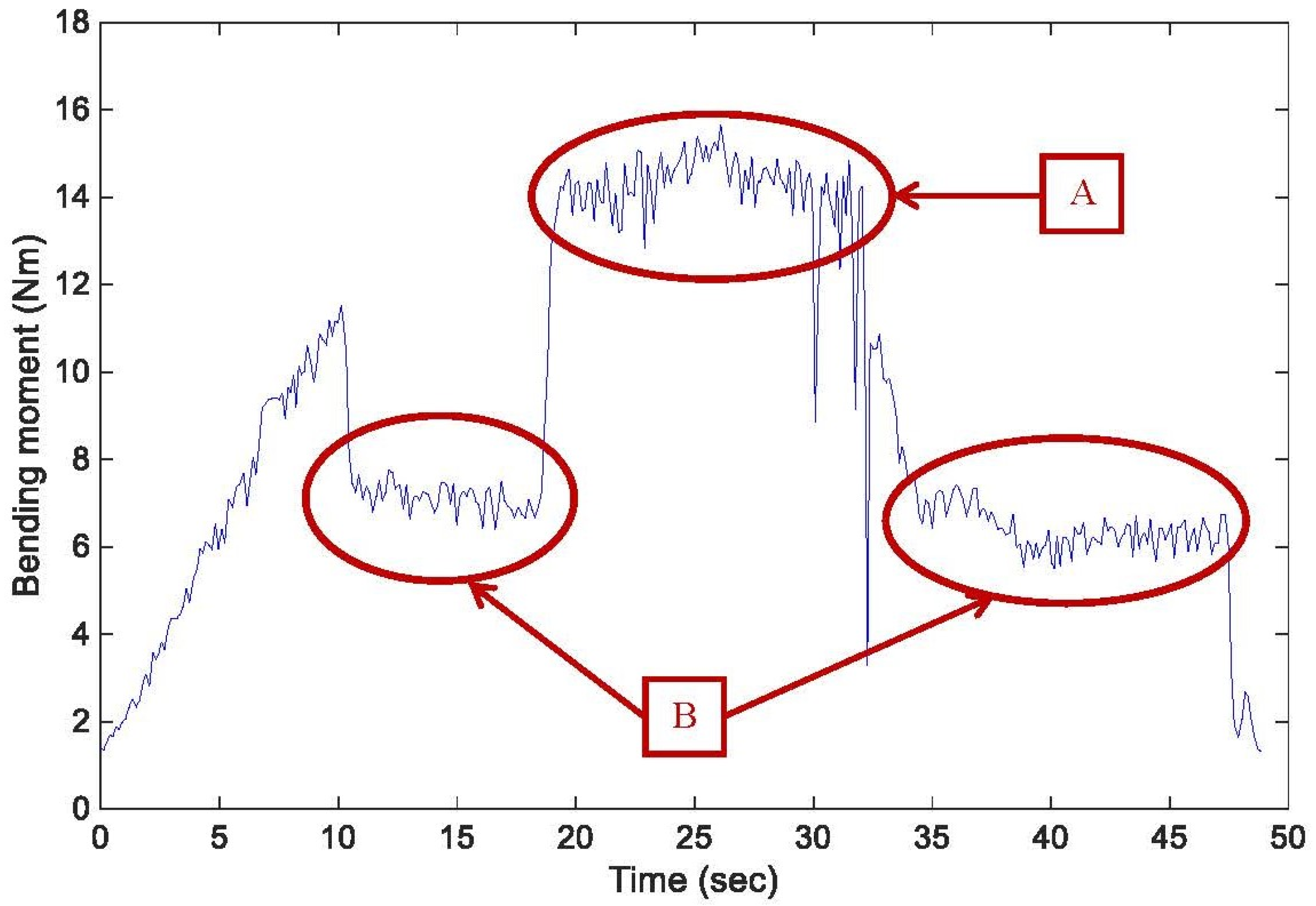 Applsci 13 00286 g010