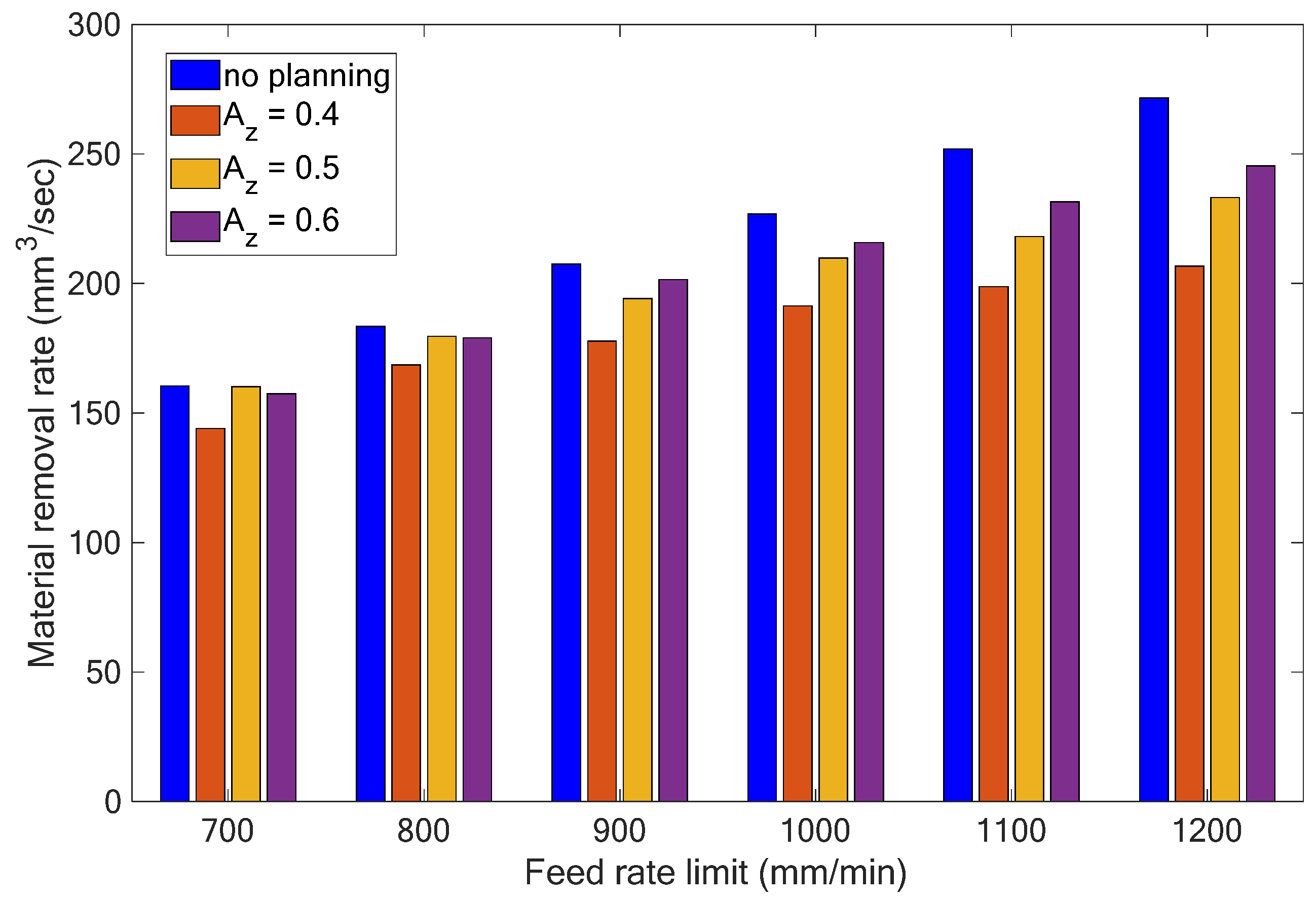 Applsci 13 00286 g012