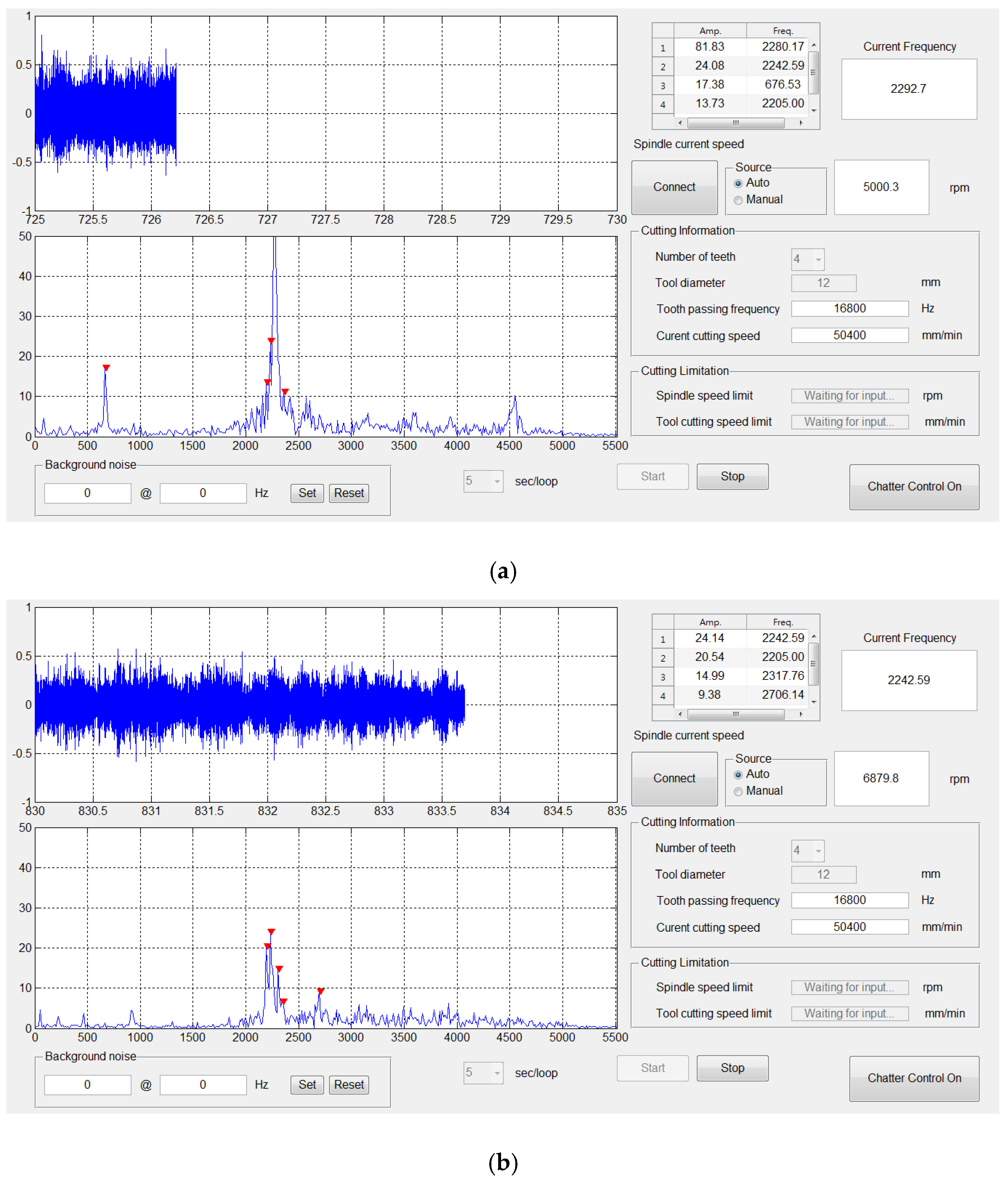 Applsci 13 00286 g014