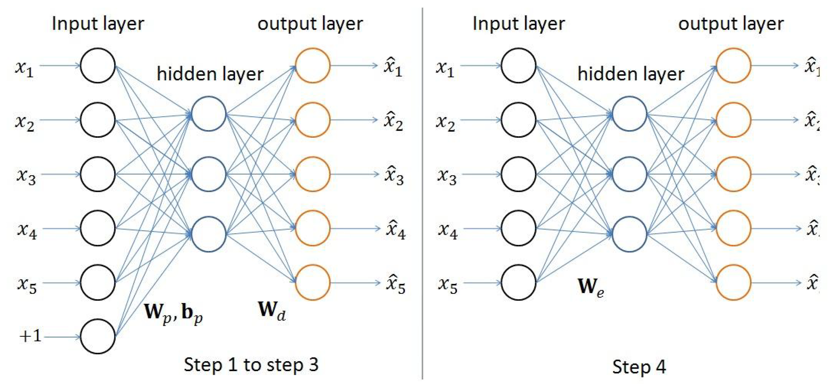 Applsci 13 00287 g001 Applsci 13 00287 g001