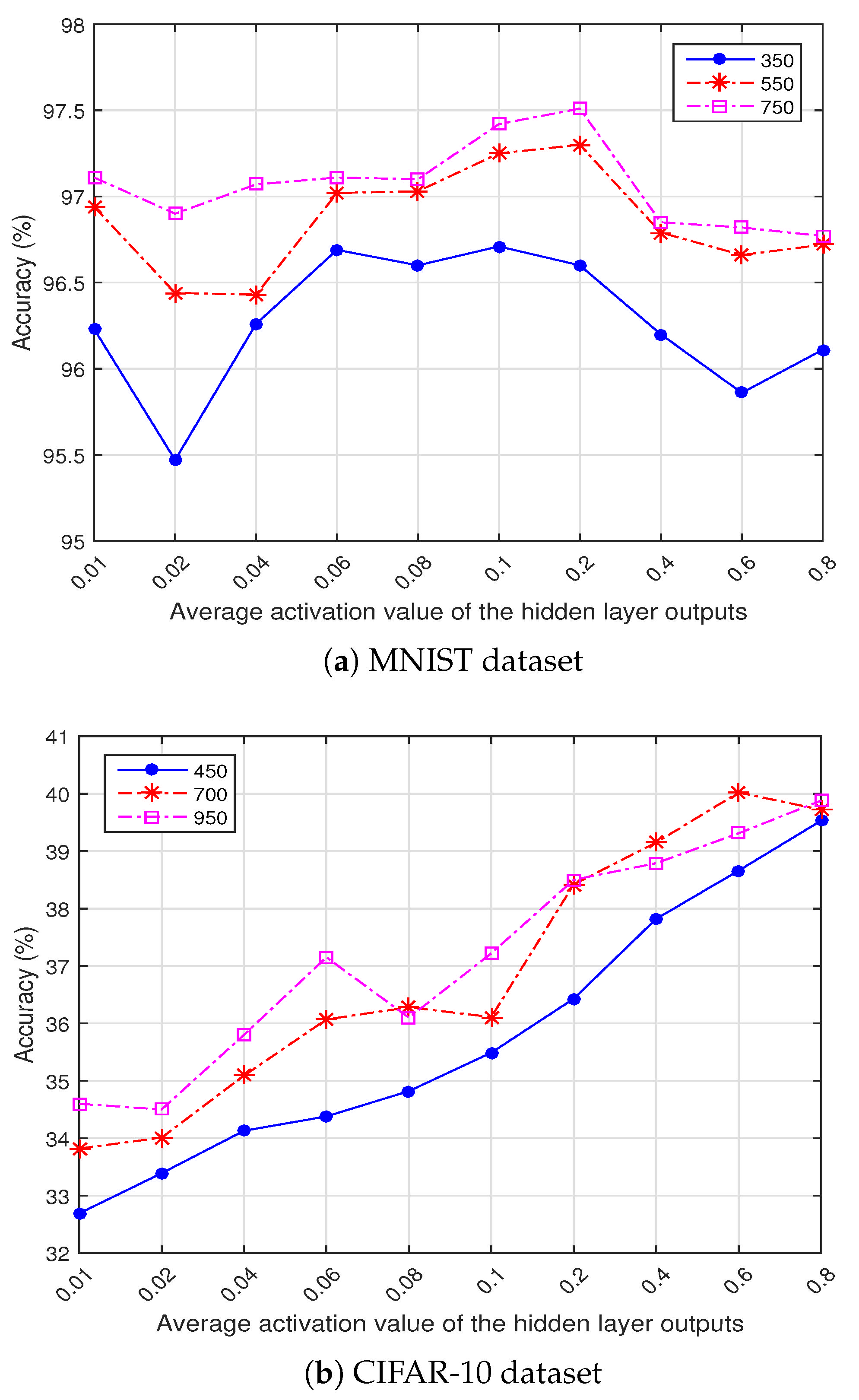 Applsci 13 00287 g002 Applsci 13 00287 g002